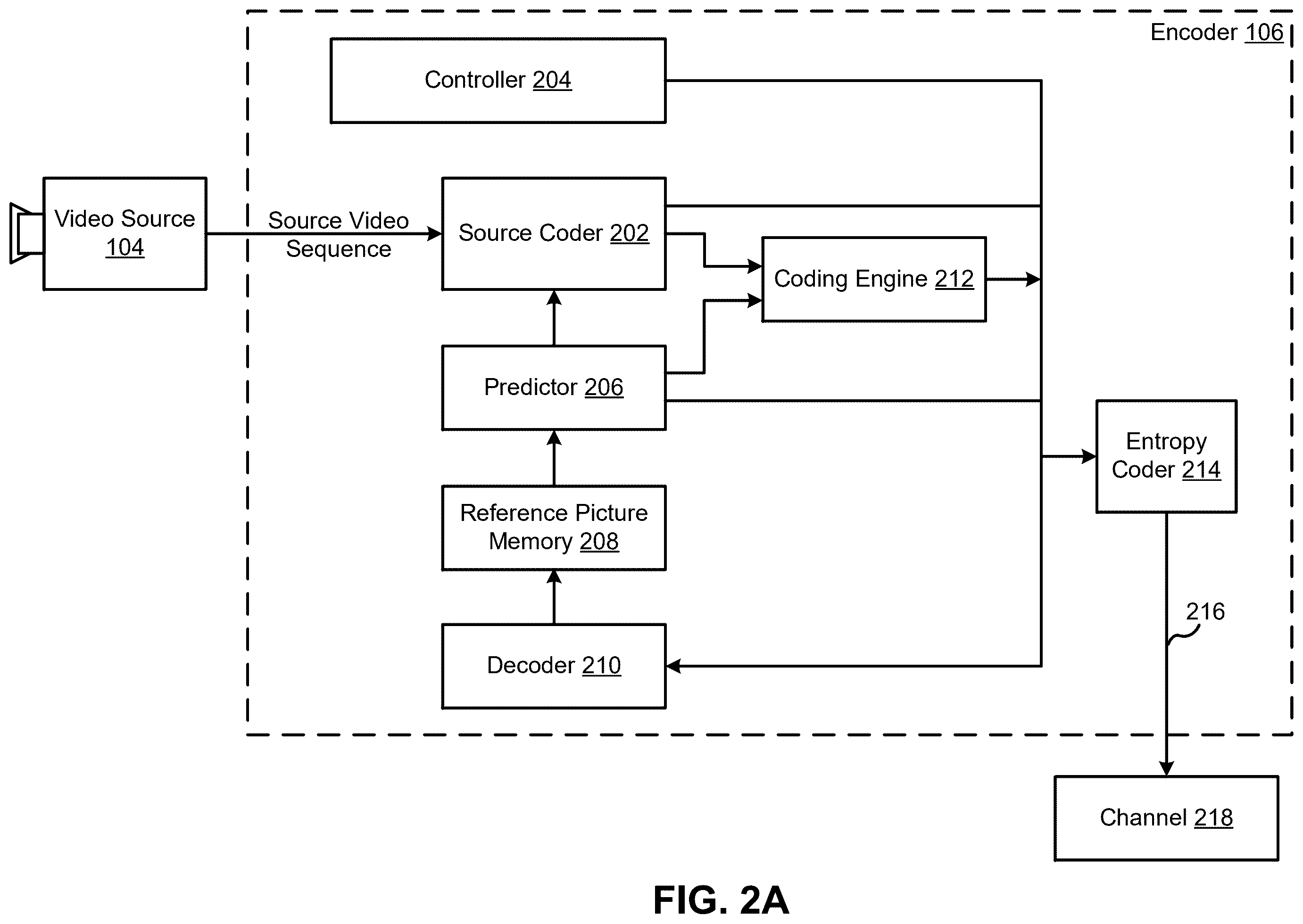 Patent US12581085 Figure 2 – CCSO with filter shapes