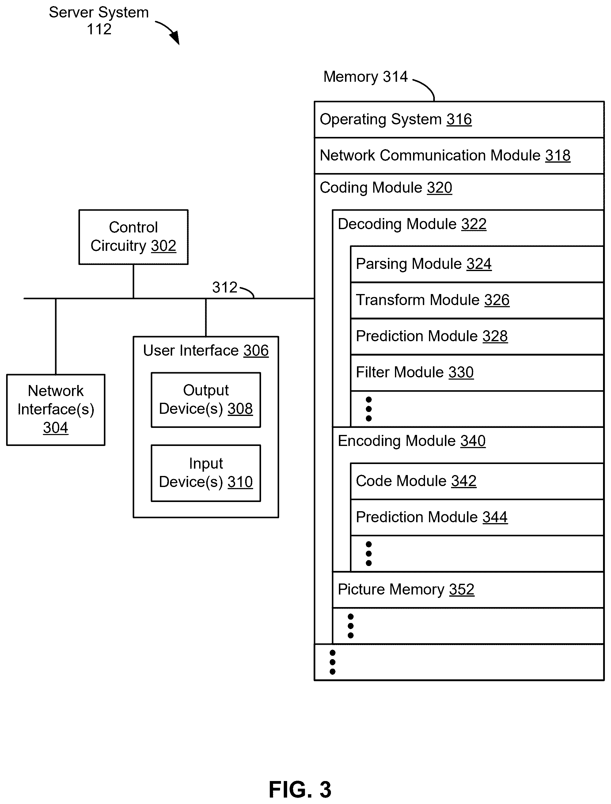 Patent US12581085 Figure 4 – CCSO with filter shapes