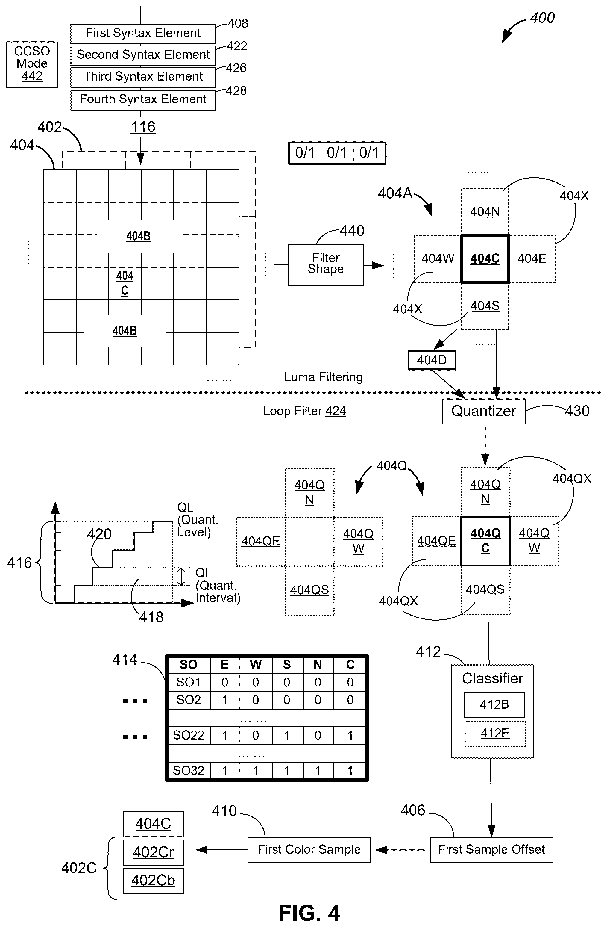 Patent US12581085 Figure 5 – CCSO with filter shapes