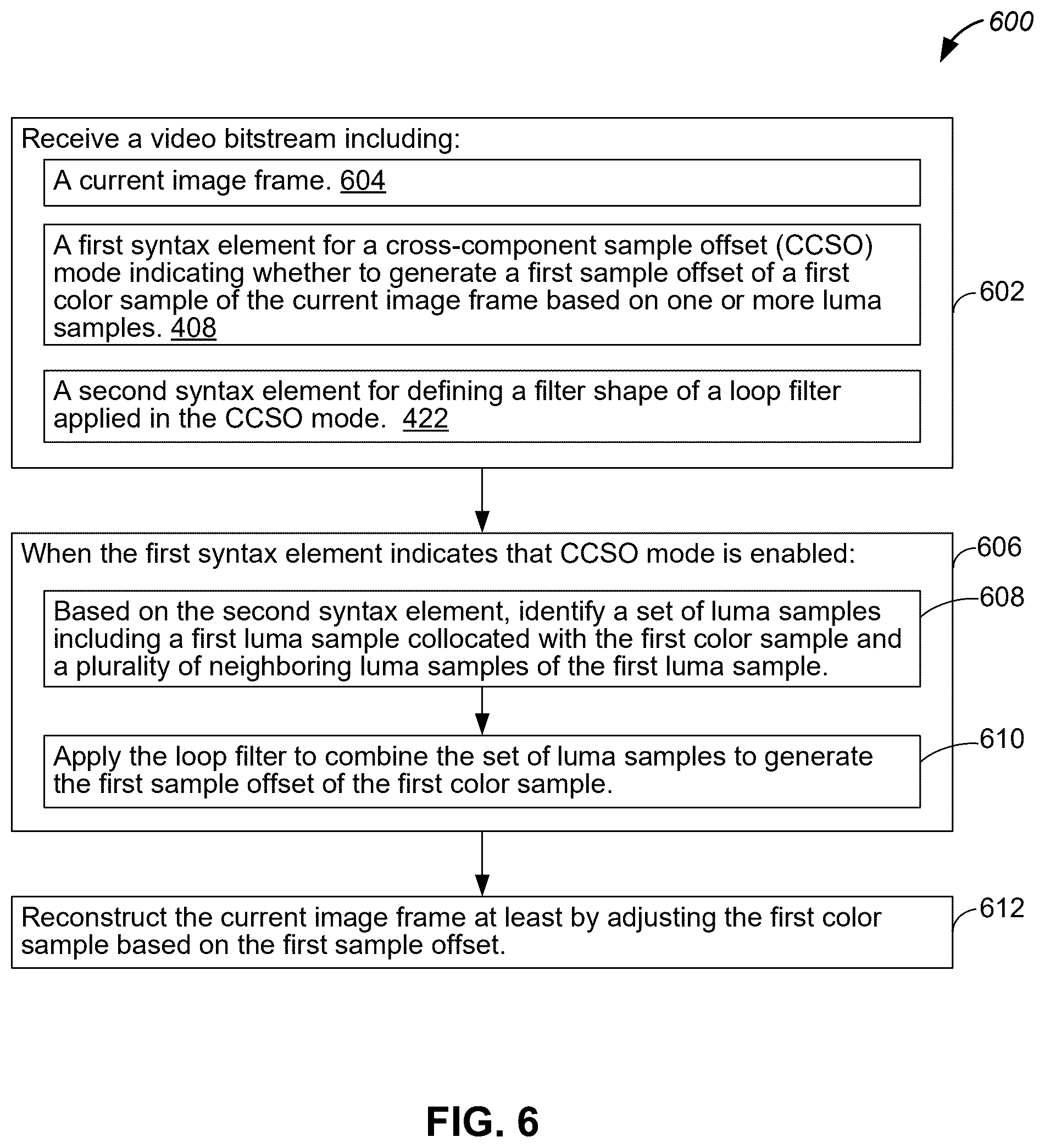 Patent US12581085 Figure 9 – CCSO with filter shapes
