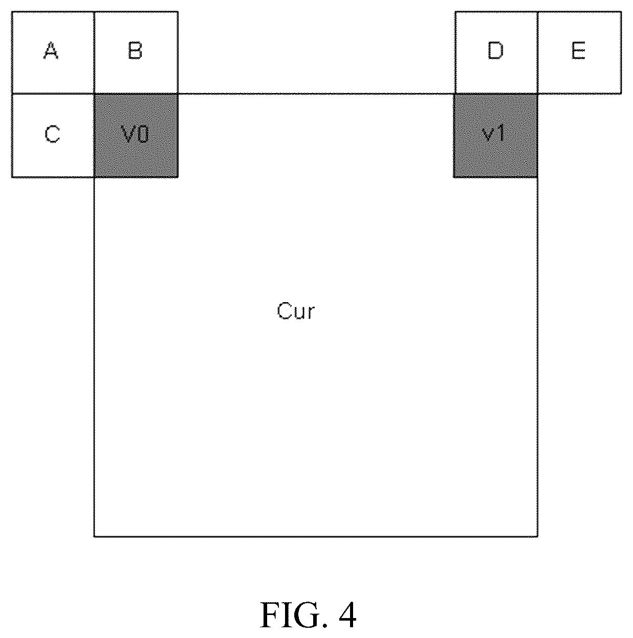 Patent US12581086 Figure 4 – Merge with MVD based on geometry partition