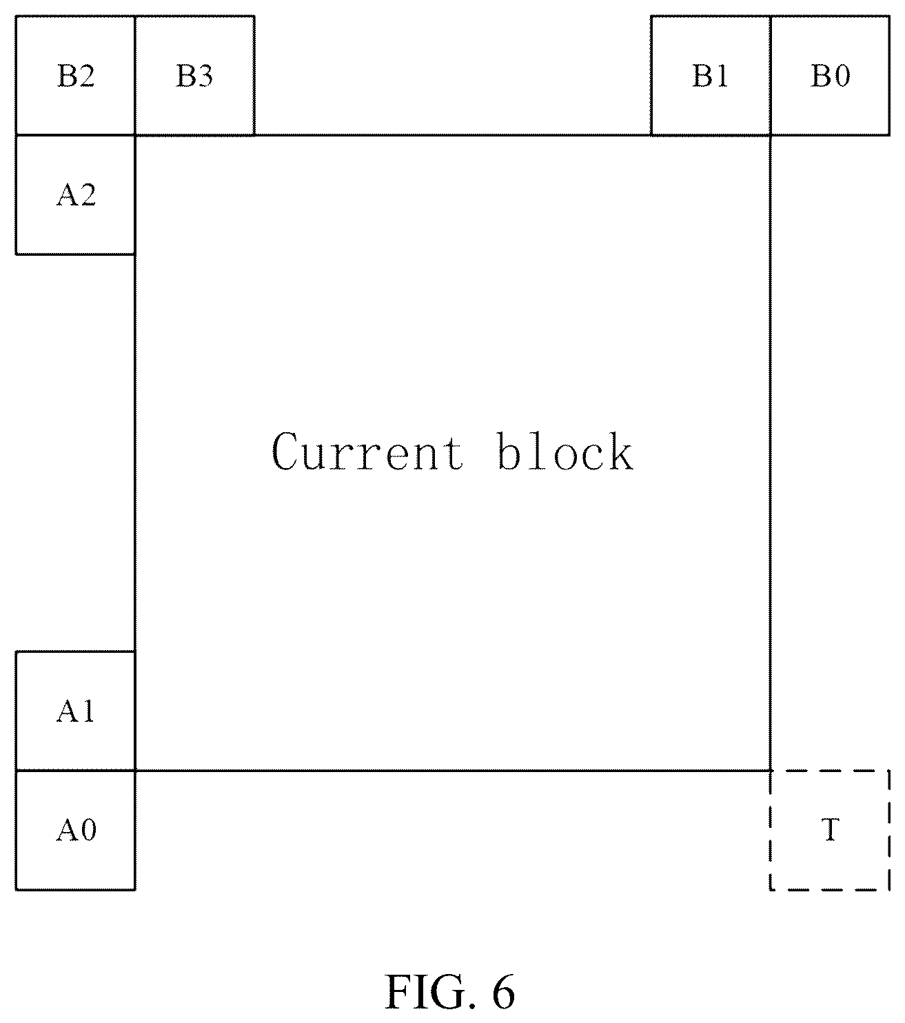 Patent US12581086 Figure 6 – Merge with MVD based on geometry partition