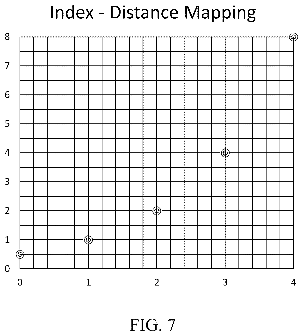Patent US12581086 Figure 7 – Merge with MVD based on geometry partition