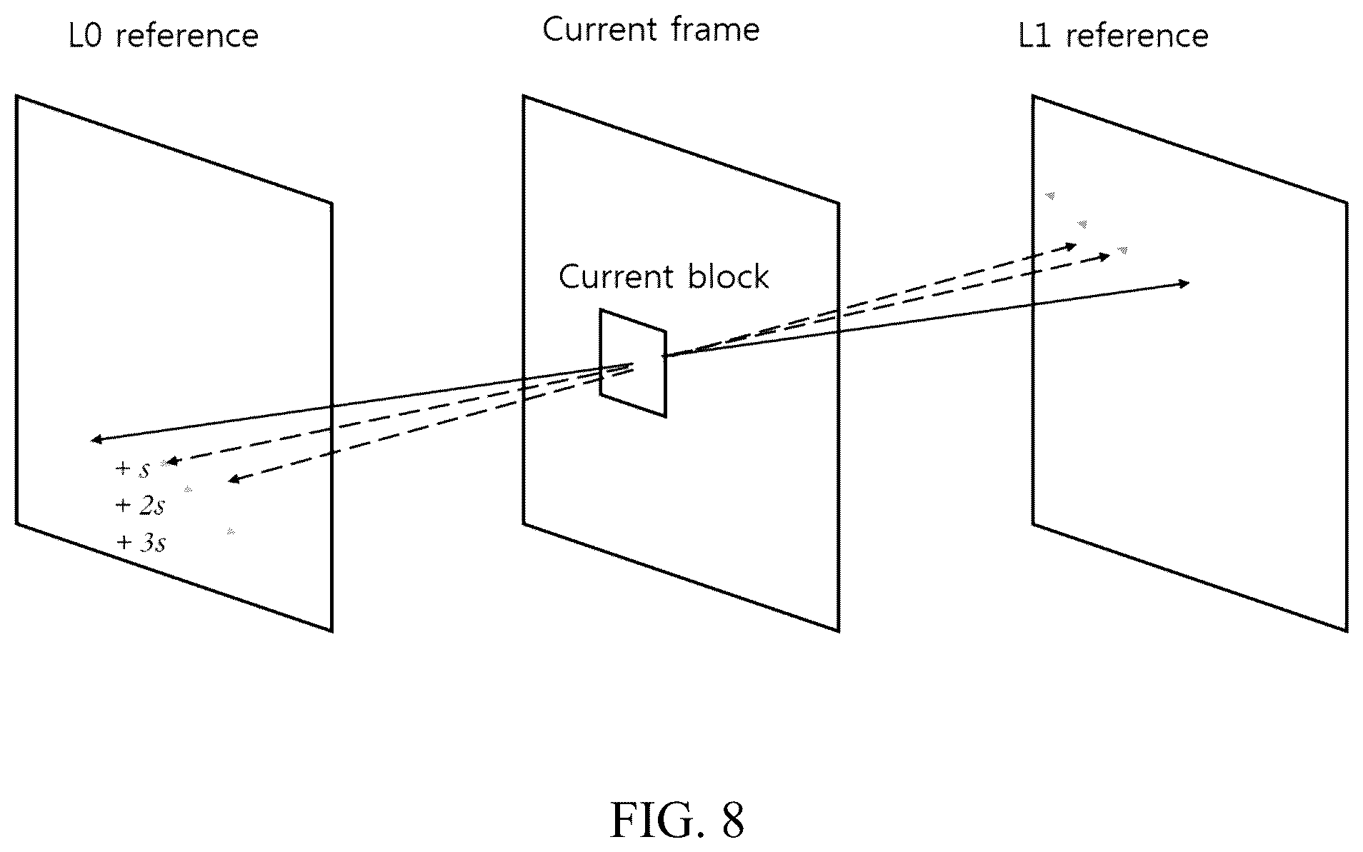 Patent US12581086 Figure 8 – Merge with MVD based on geometry partition