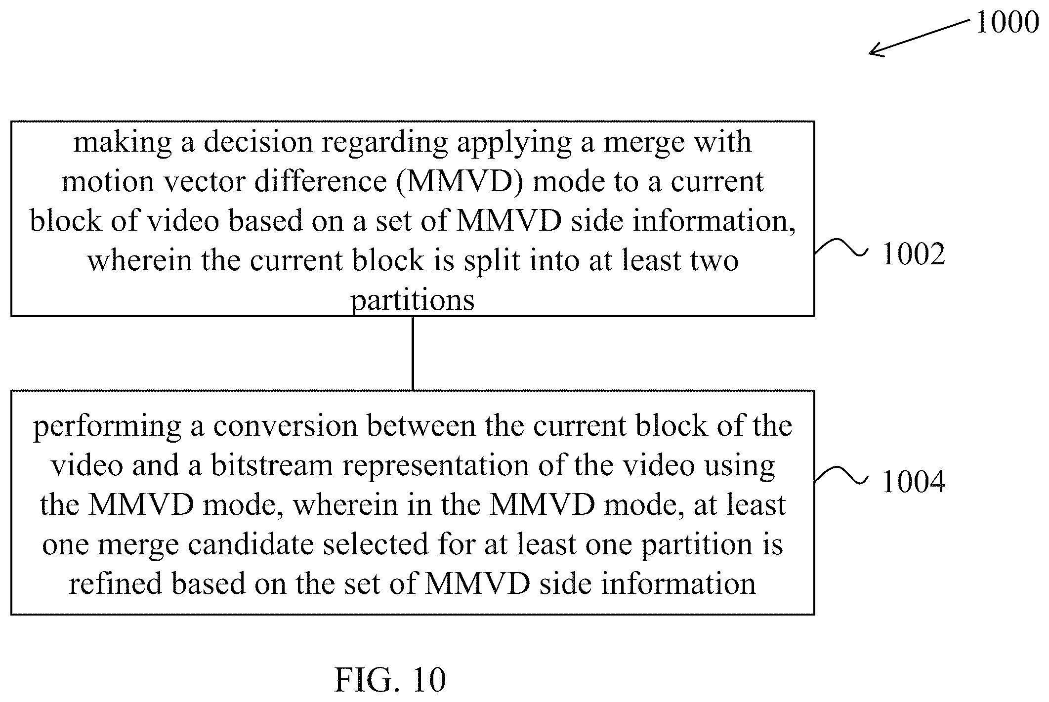 Patent US12581086 Figure 10 – Merge with MVD based on geometry partition