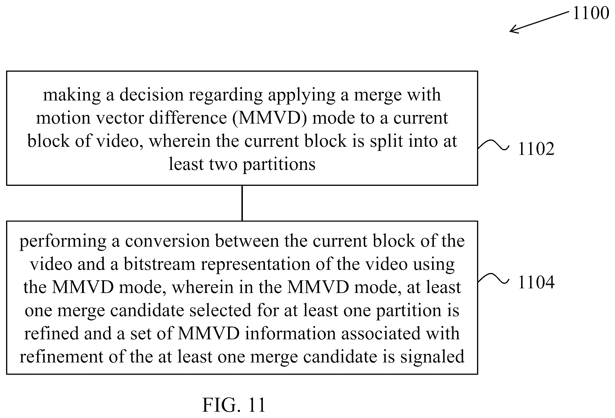 Patent US12581086 Figure 11 – Merge with MVD based on geometry partition