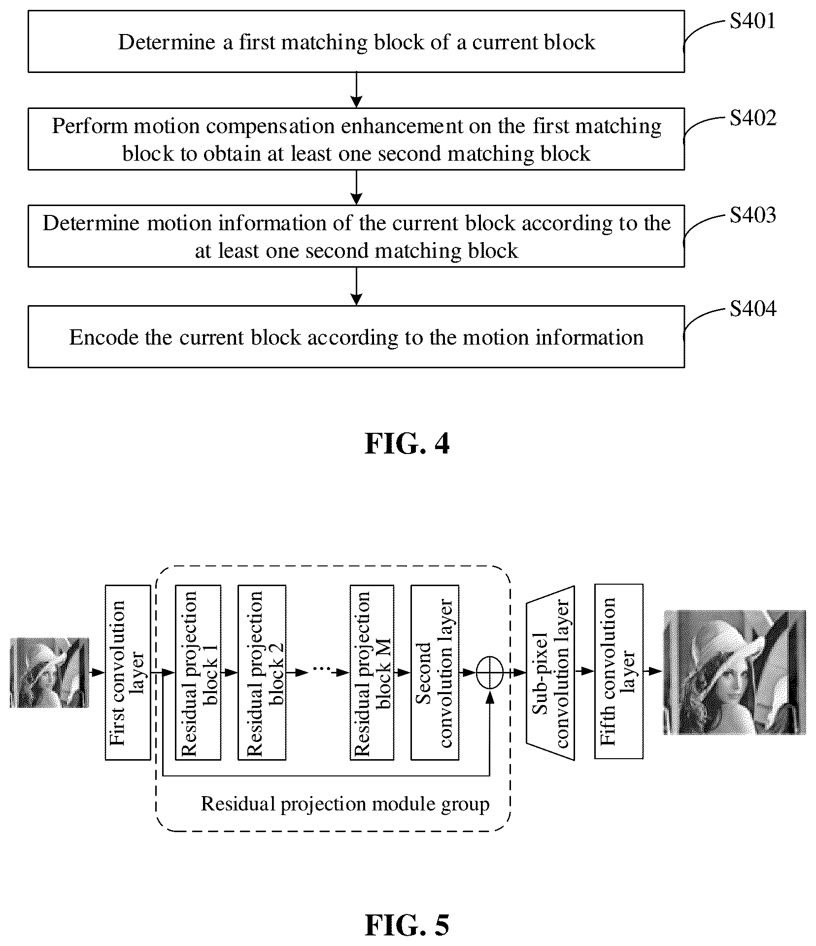 Patent US12581087 Figure 4 – Encoding method, decoding method, bitstream, encoder, decoder and storage medium