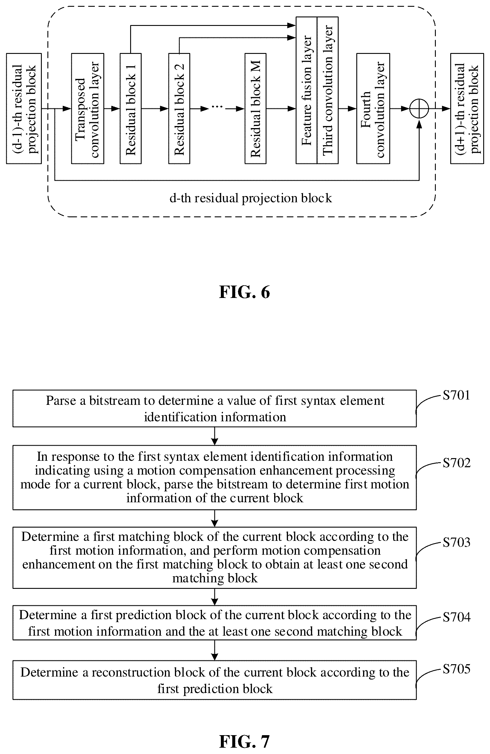Patent US12581087 Figure 5 – Encoding method, decoding method, bitstream, encoder, decoder and storage medium