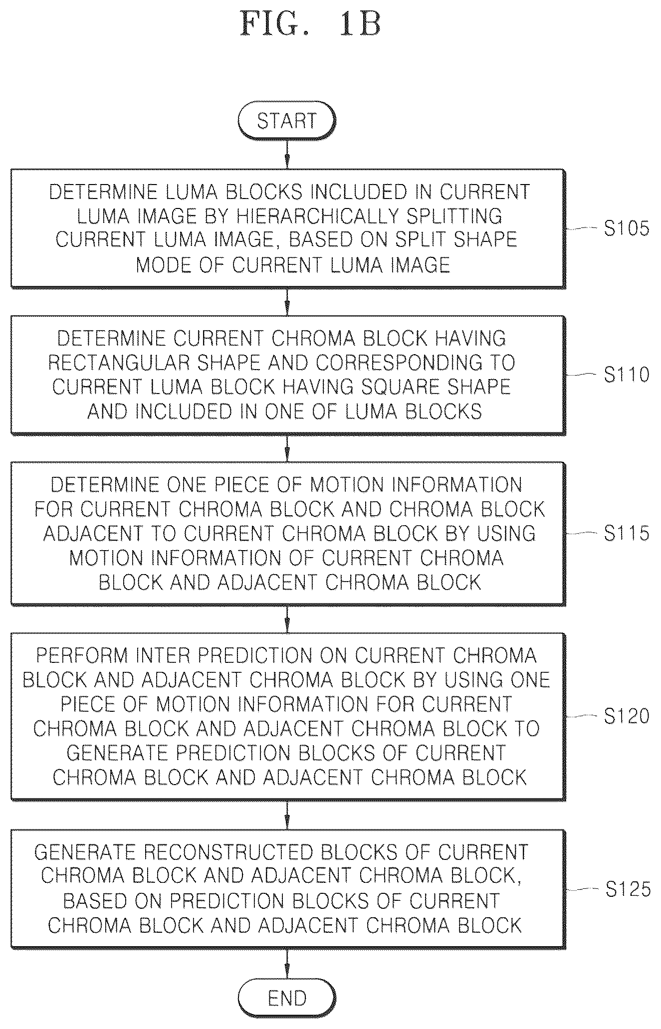 Patent US12581088 Figure 2 – Image encoding and decoding of chroma block using luma block