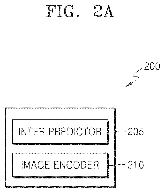 Patent US12581088 Figure 4 – Image encoding and decoding of chroma block using luma block