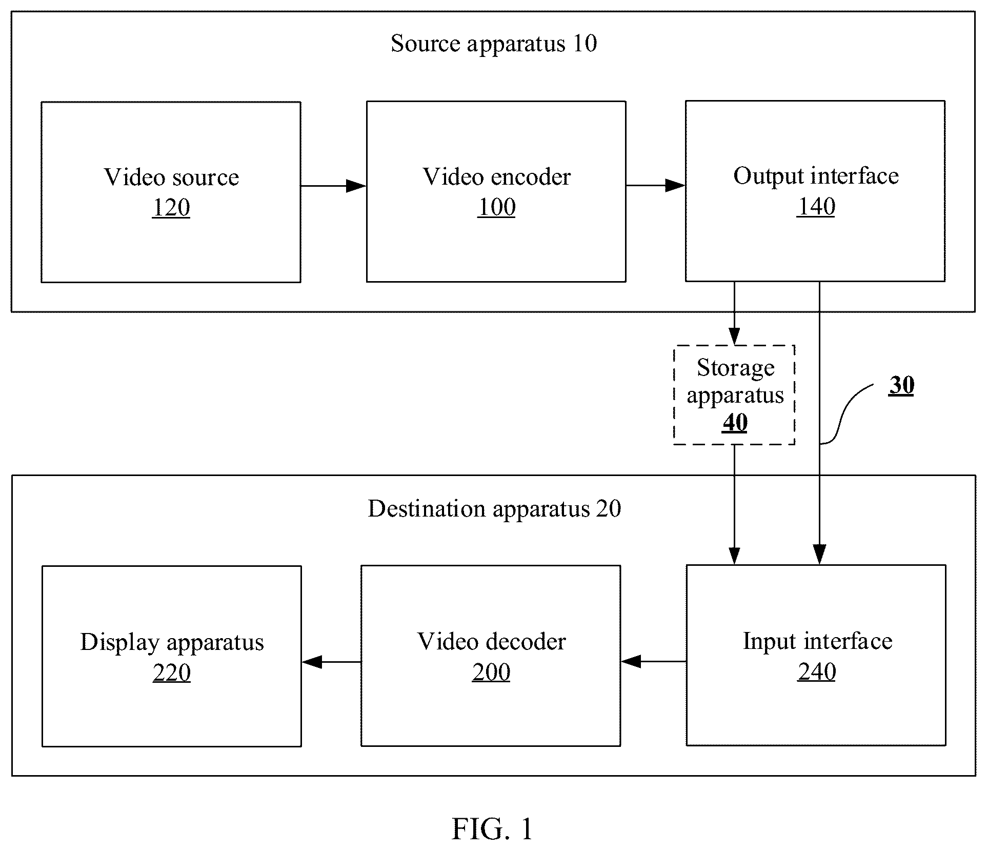 Patent US12581089 Figure 1 – Motion vector prediction method and related apparatus