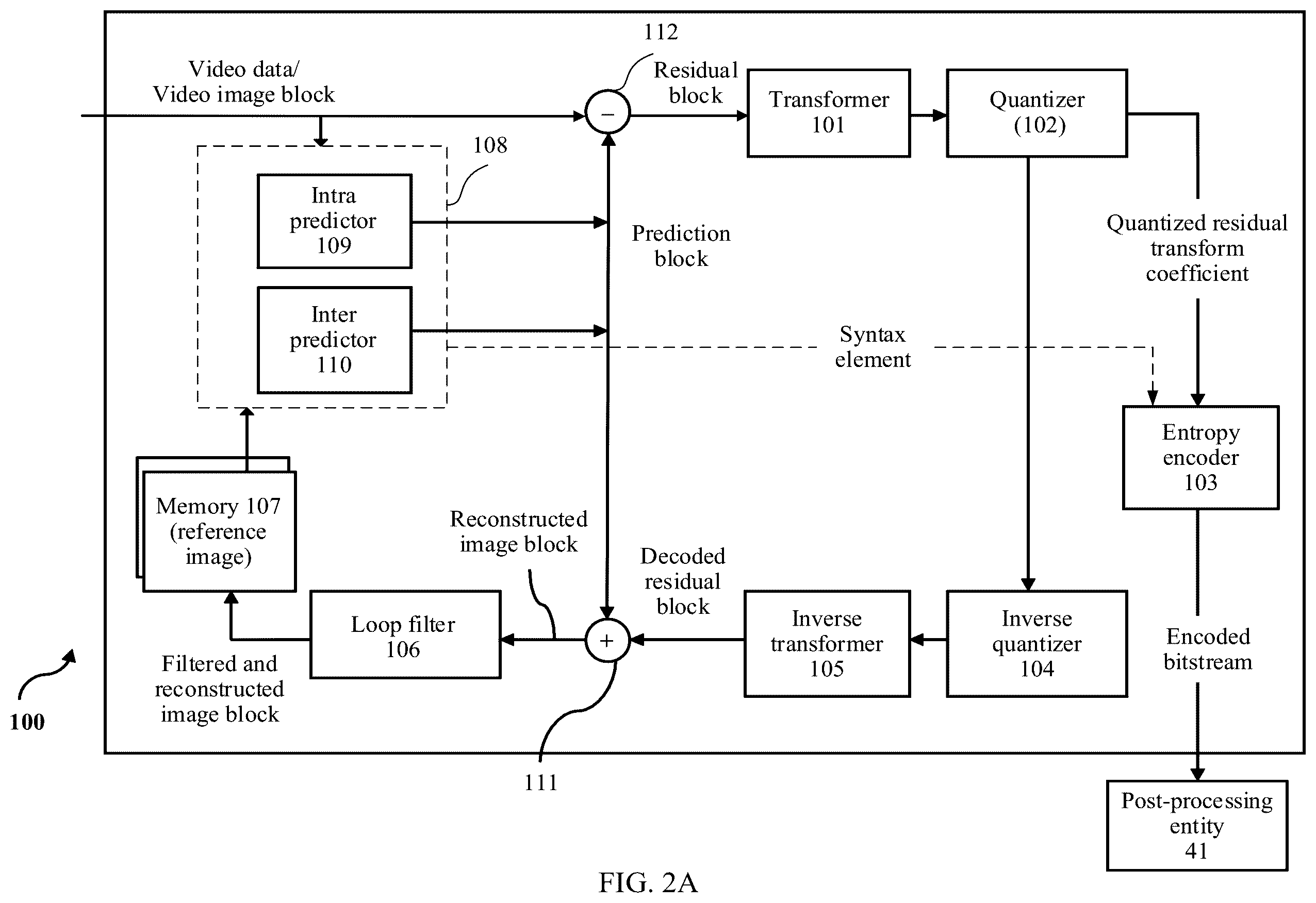 Patent US12581089 Figure 2 – Motion vector prediction method and related apparatus