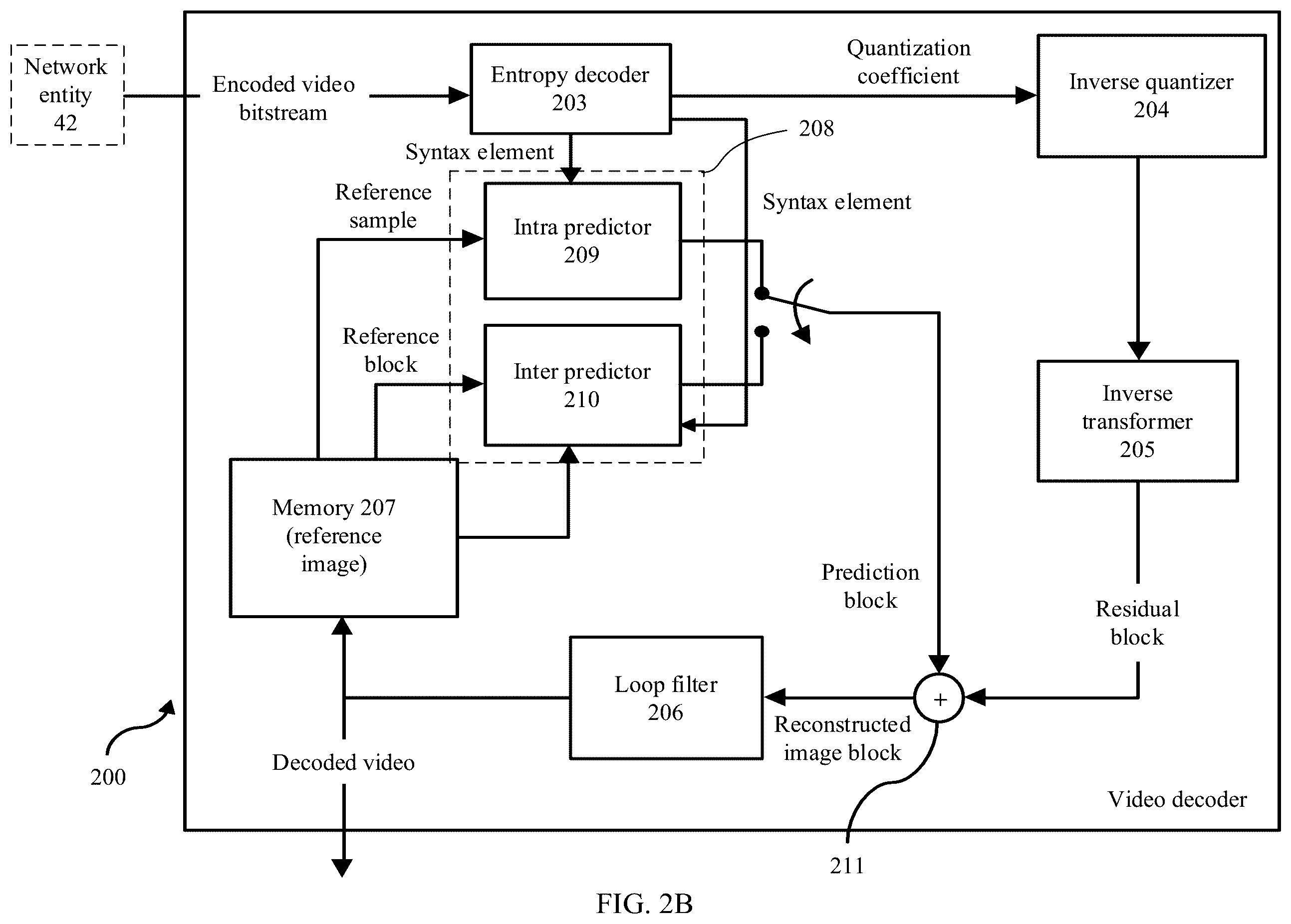 Patent US12581089 Figure 3 – Motion vector prediction method and related apparatus