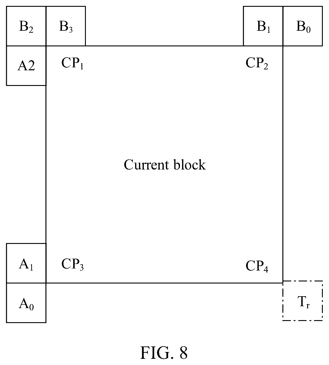 Patent US12581089 Figure 7 – Motion vector prediction method and related apparatus