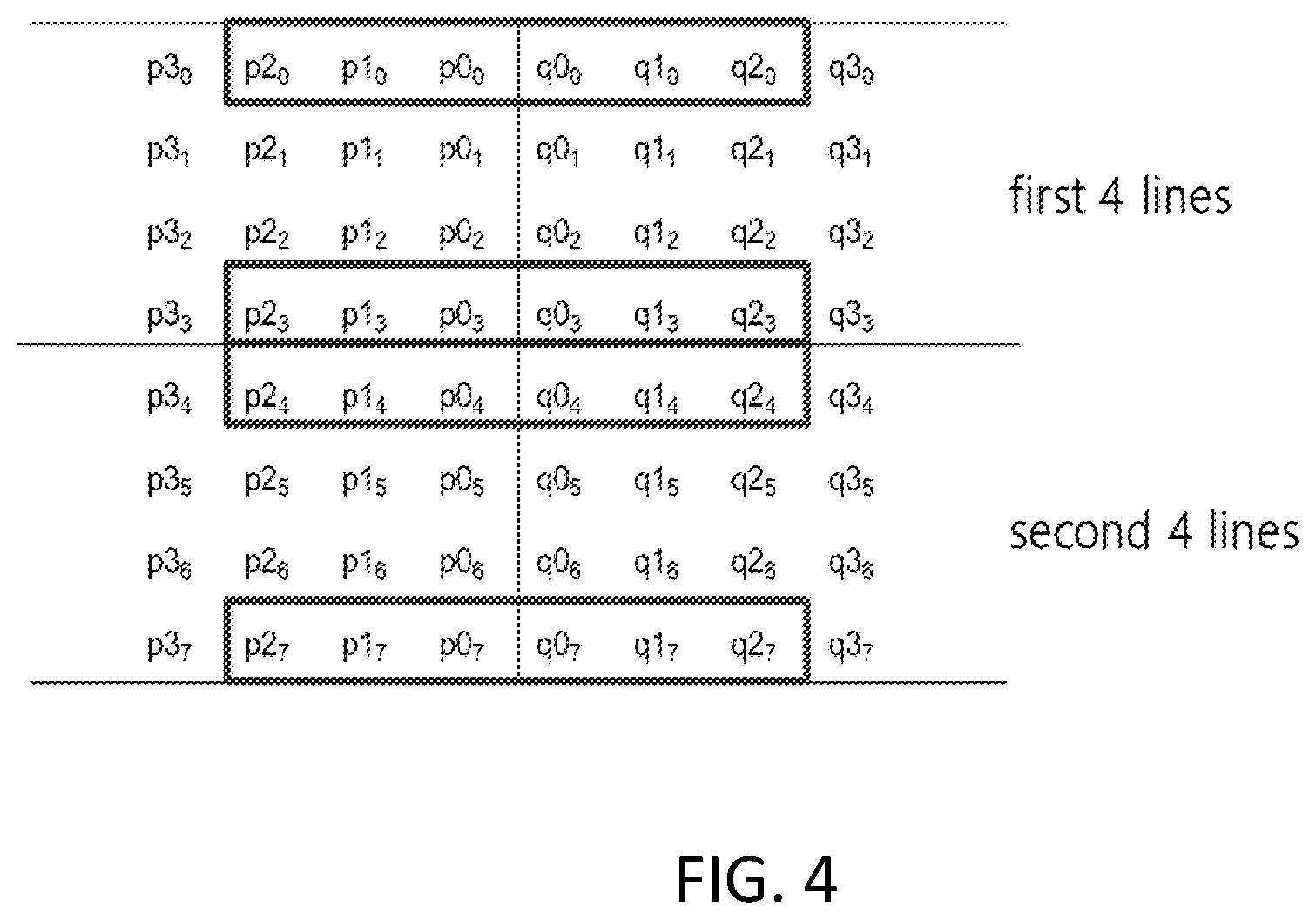 Patent US12581090 Figure 4 – Quantization parameter for chroma deblocking filtering