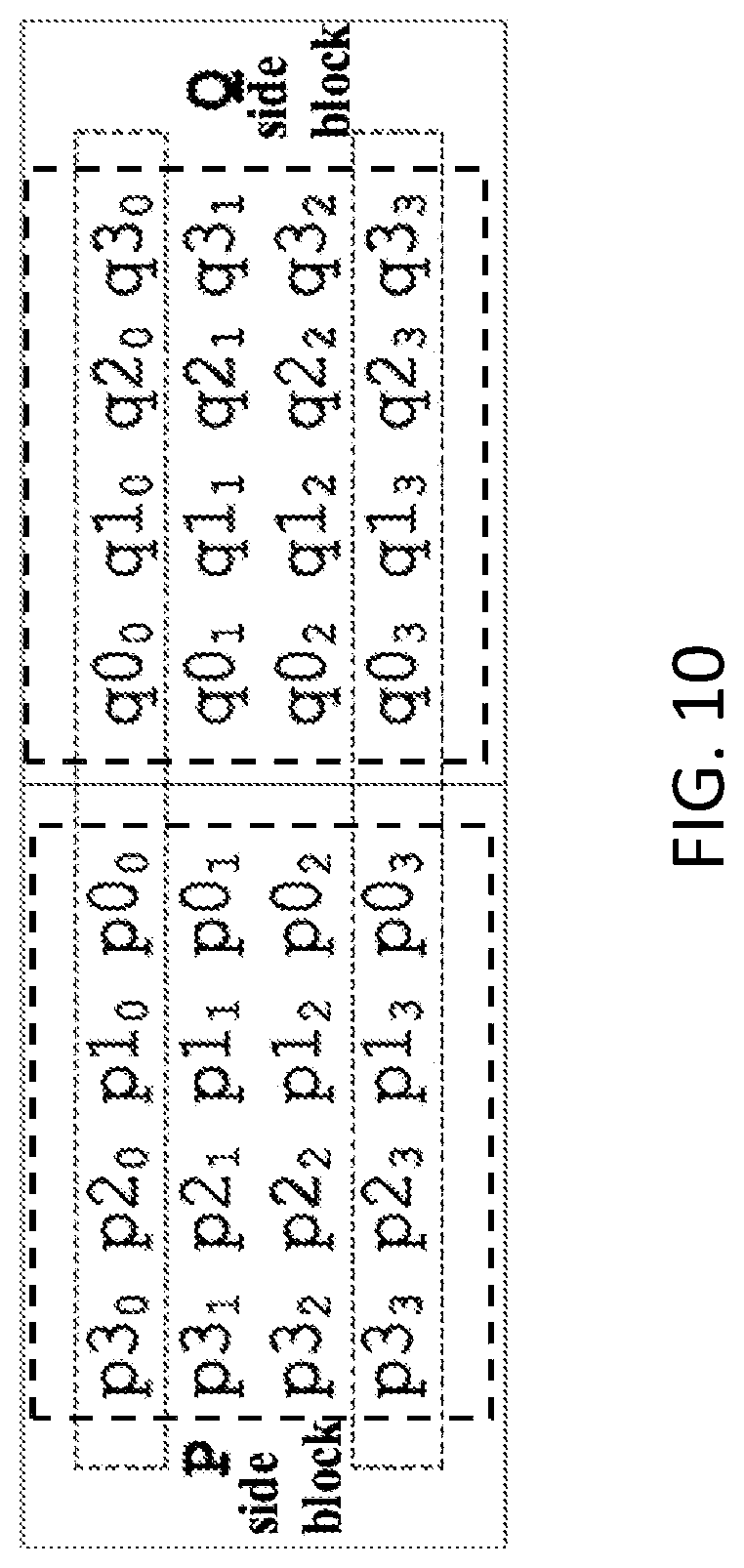 Patent US12581090 Figure 10 – Quantization parameter for chroma deblocking filtering