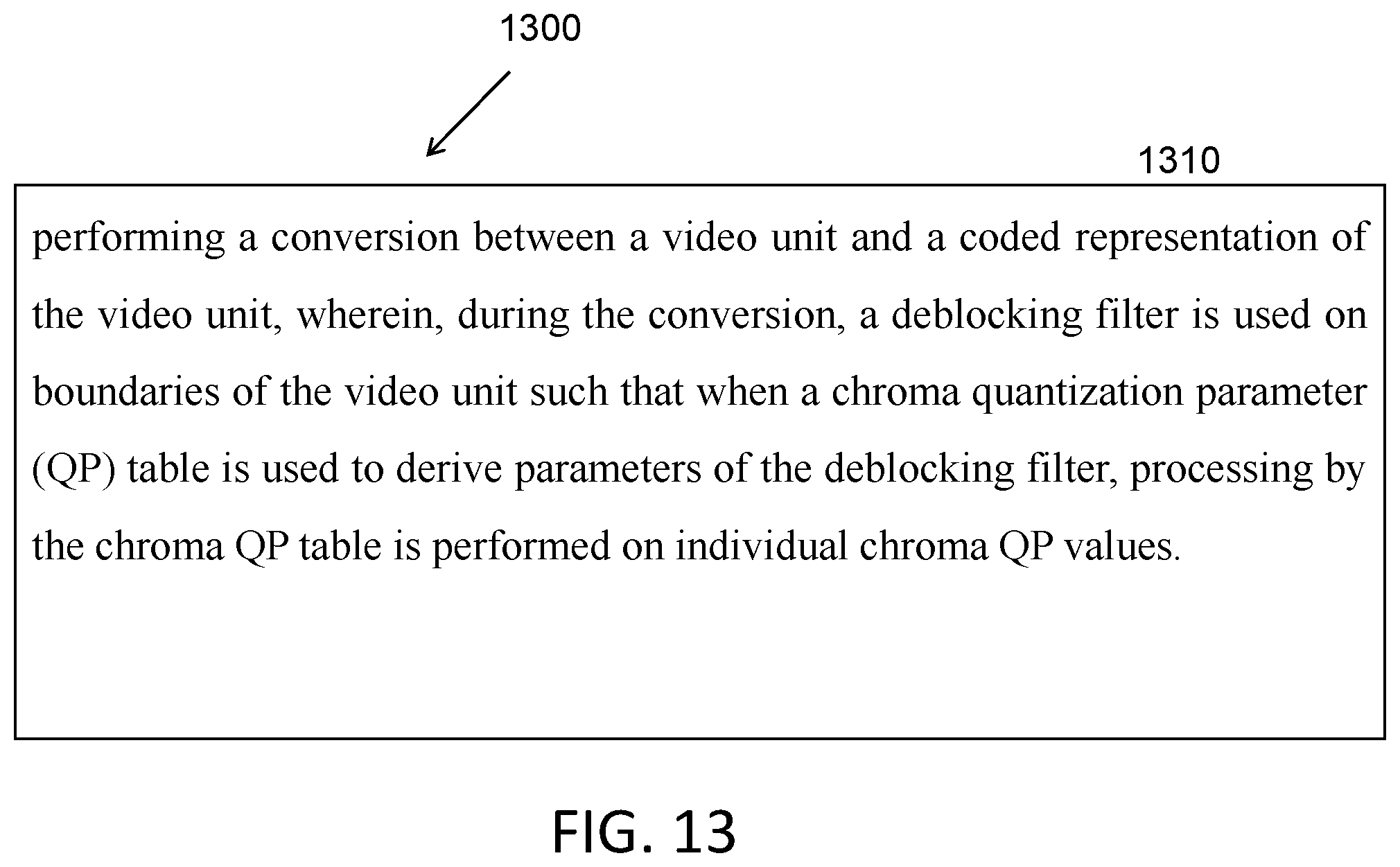 Patent US12581090 Figure 13 – Quantization parameter for chroma deblocking filtering