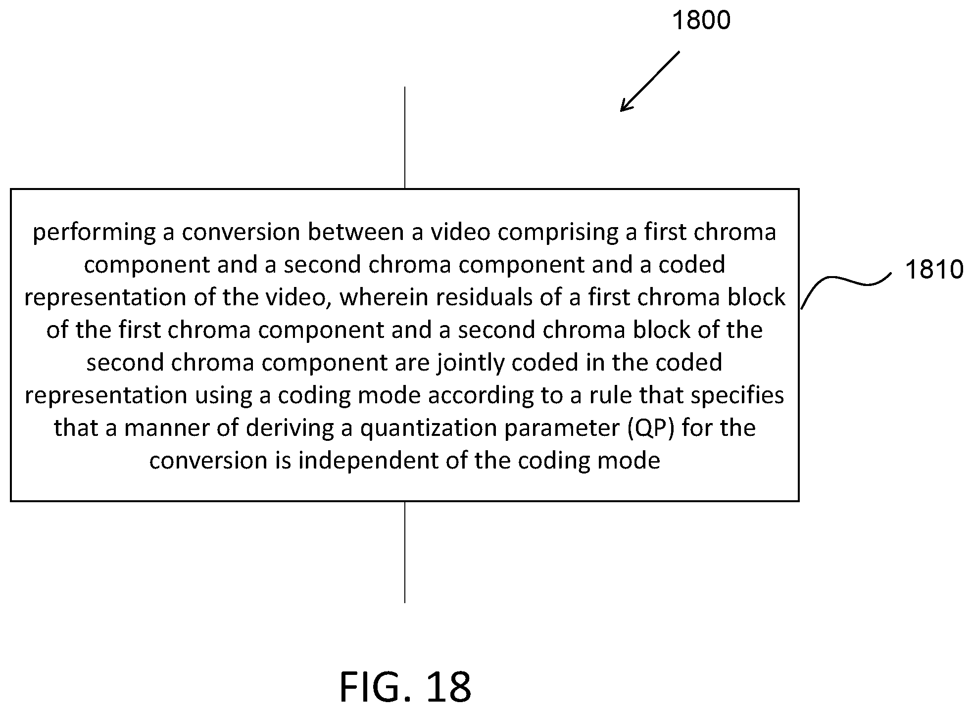 Patent US12581090 Figure 18 – Quantization parameter for chroma deblocking filtering