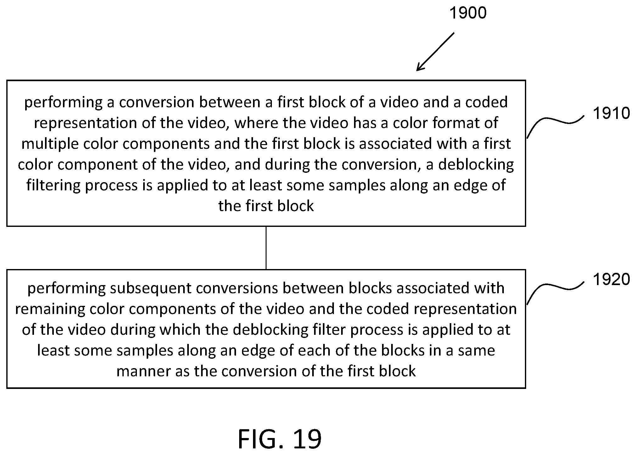 Patent US12581090 Figure 19 – Quantization parameter for chroma deblocking filtering