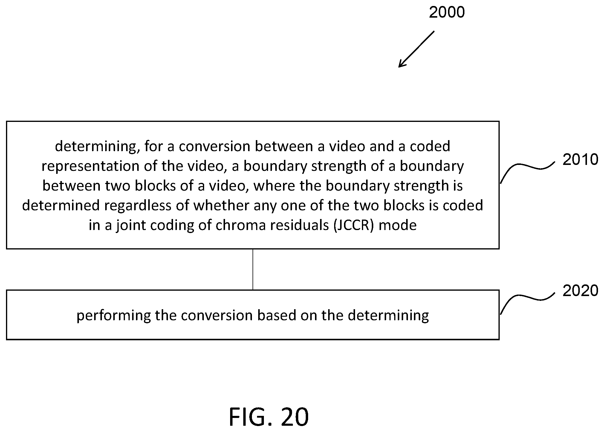 Patent US12581090 Figure 20 – Quantization parameter for chroma deblocking filtering