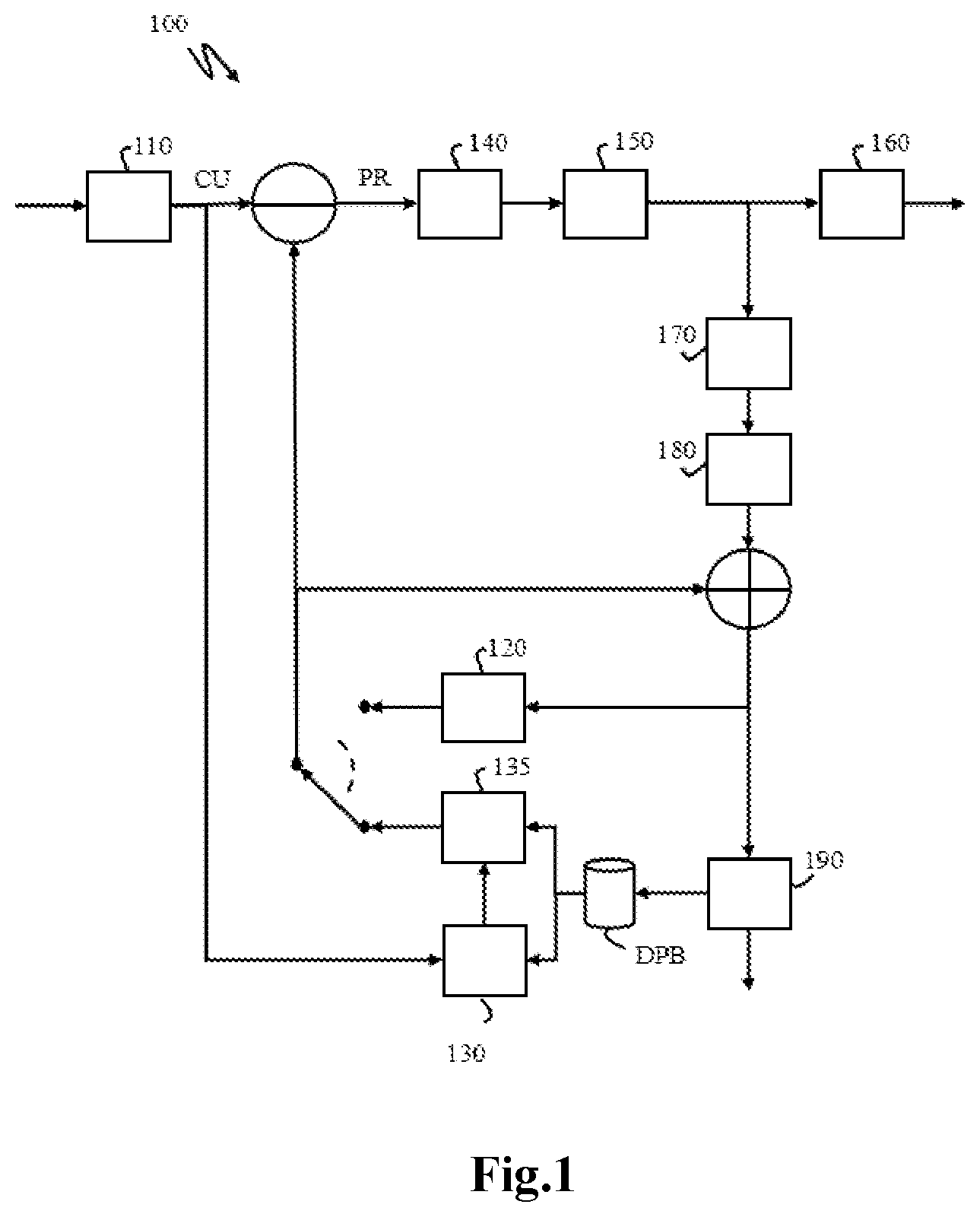 Patent US12581091 Figure 1 – Methods and apparatus of encoding/decoding video picture data
