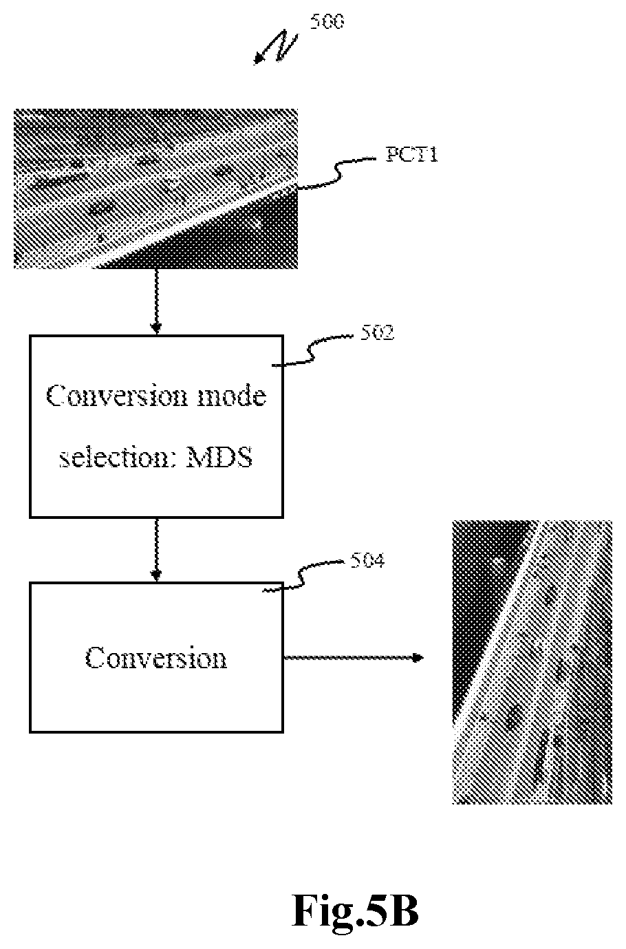 Patent US12581091 Figure 6 – Methods and apparatus of encoding/decoding video picture data