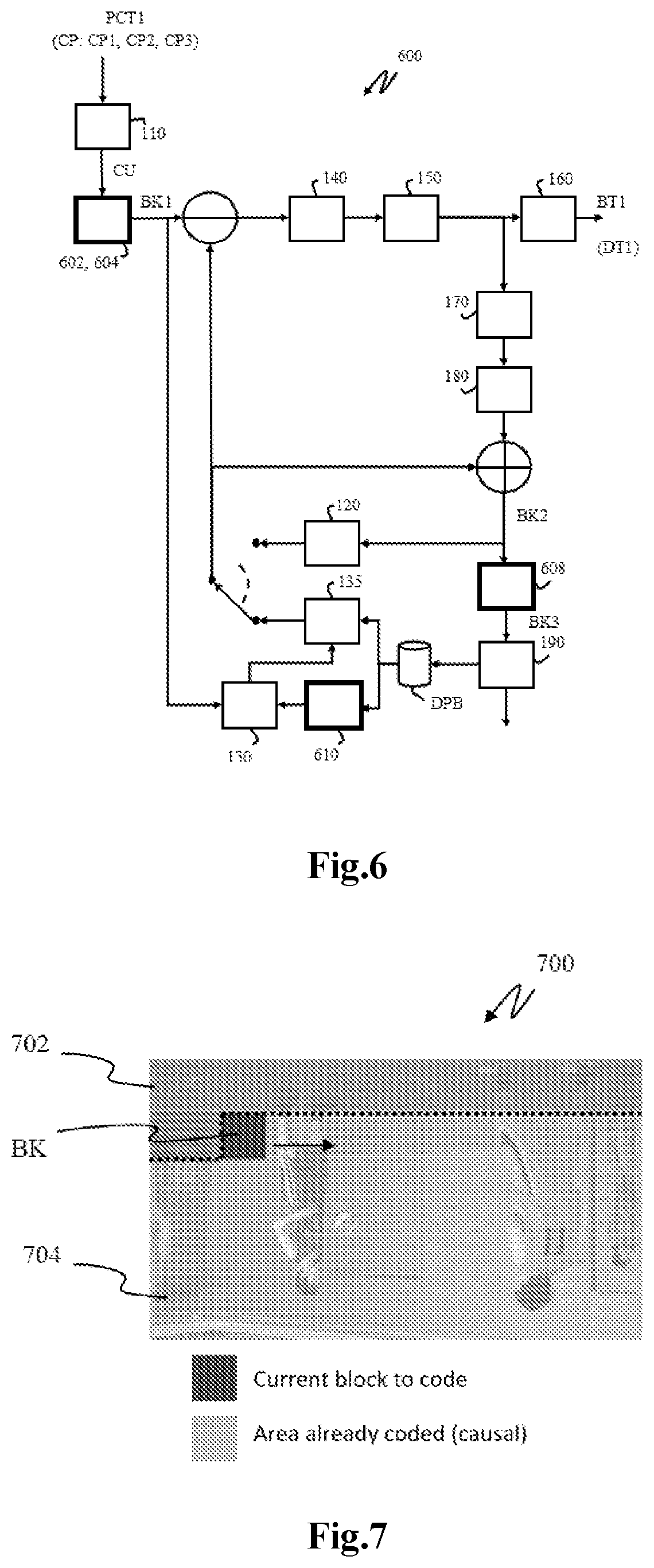 Patent US12581091 Figure 7 – Methods and apparatus of encoding/decoding video picture data