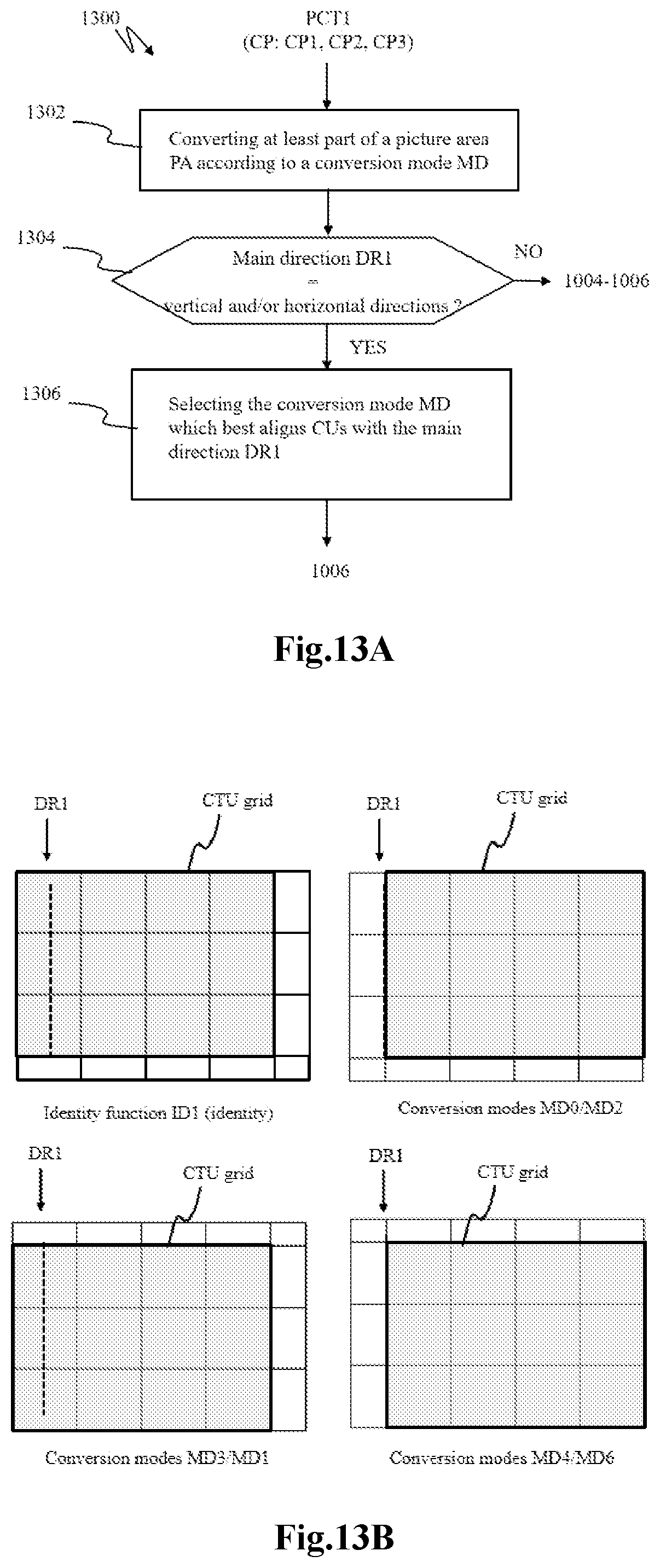 Patent US12581091 Figure 11 – Methods and apparatus of encoding/decoding video picture data
