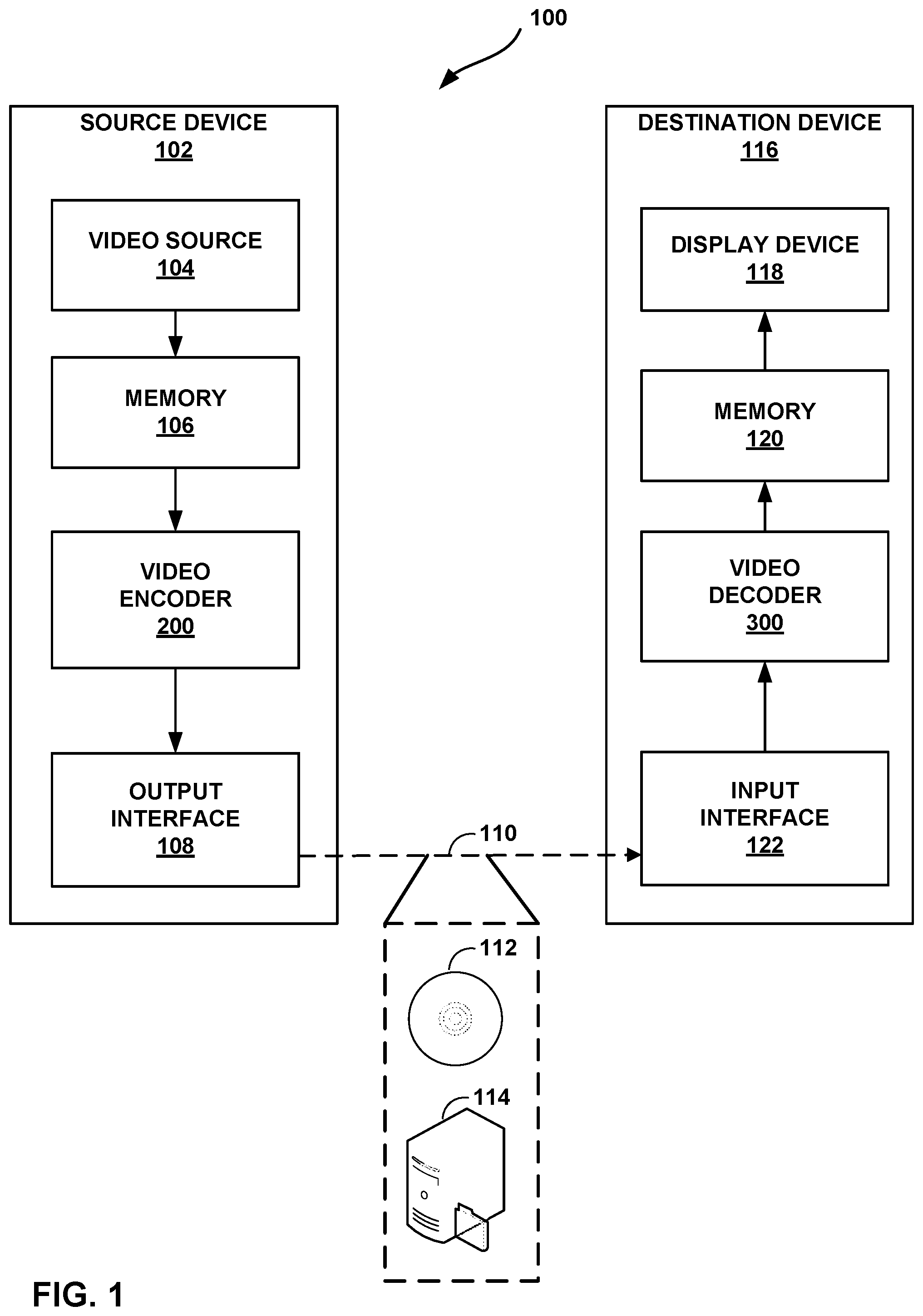 Patent US12581092 — Temporal initialization points for context-based arithmetic coding — Figure 1