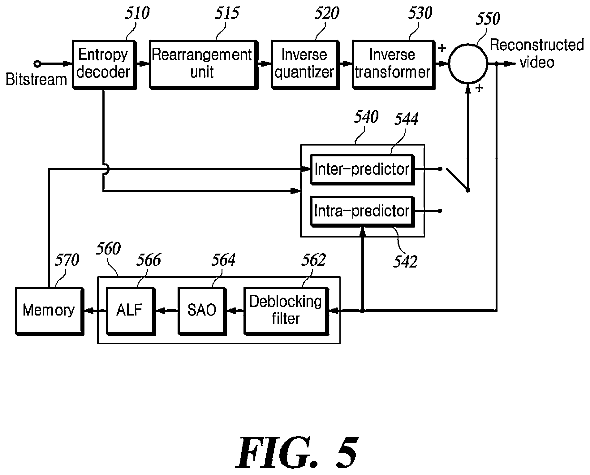 Patent US12581093 Figure 6 – Method and apparatus for video coding using an improved in-loop filter