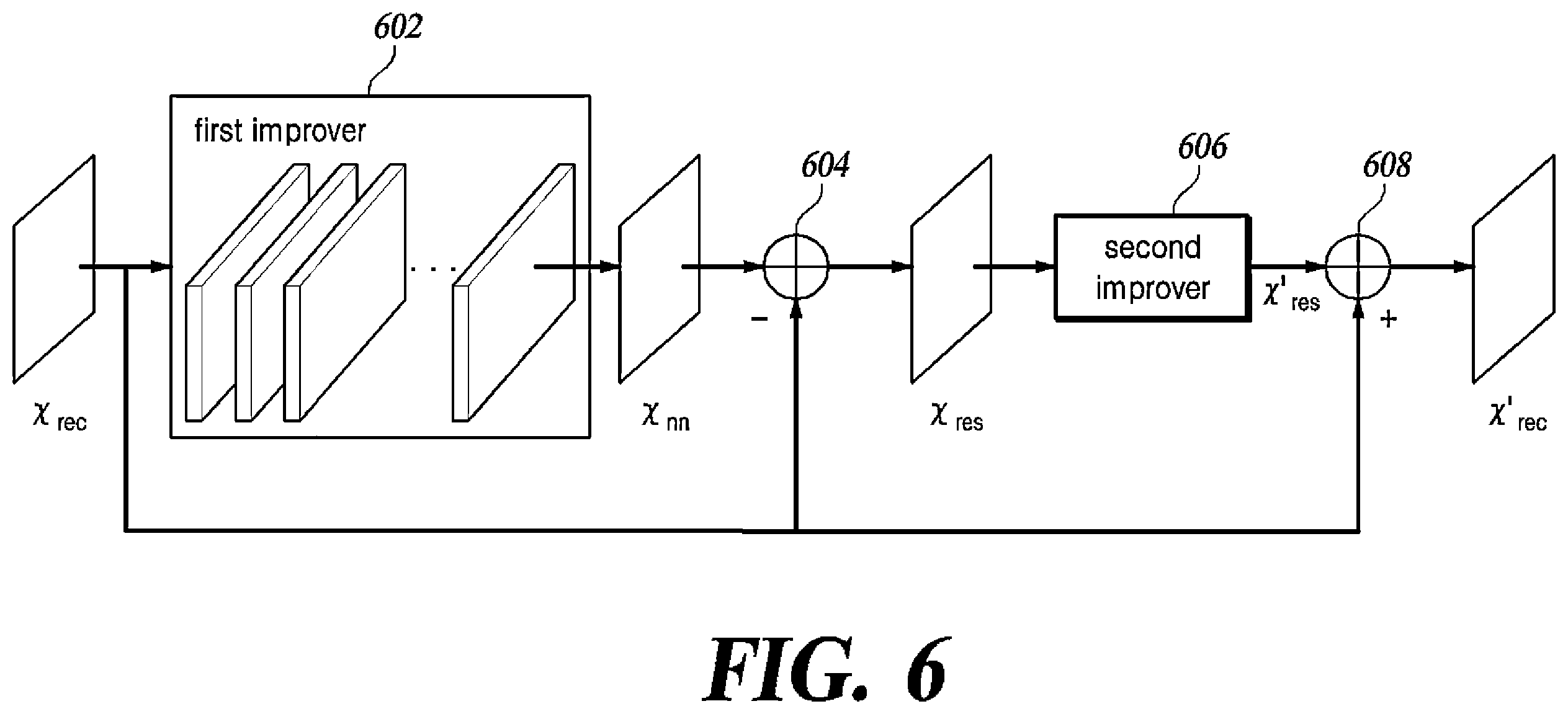 Patent US12581093 Figure 7 – Method and apparatus for video coding using an improved in-loop filter