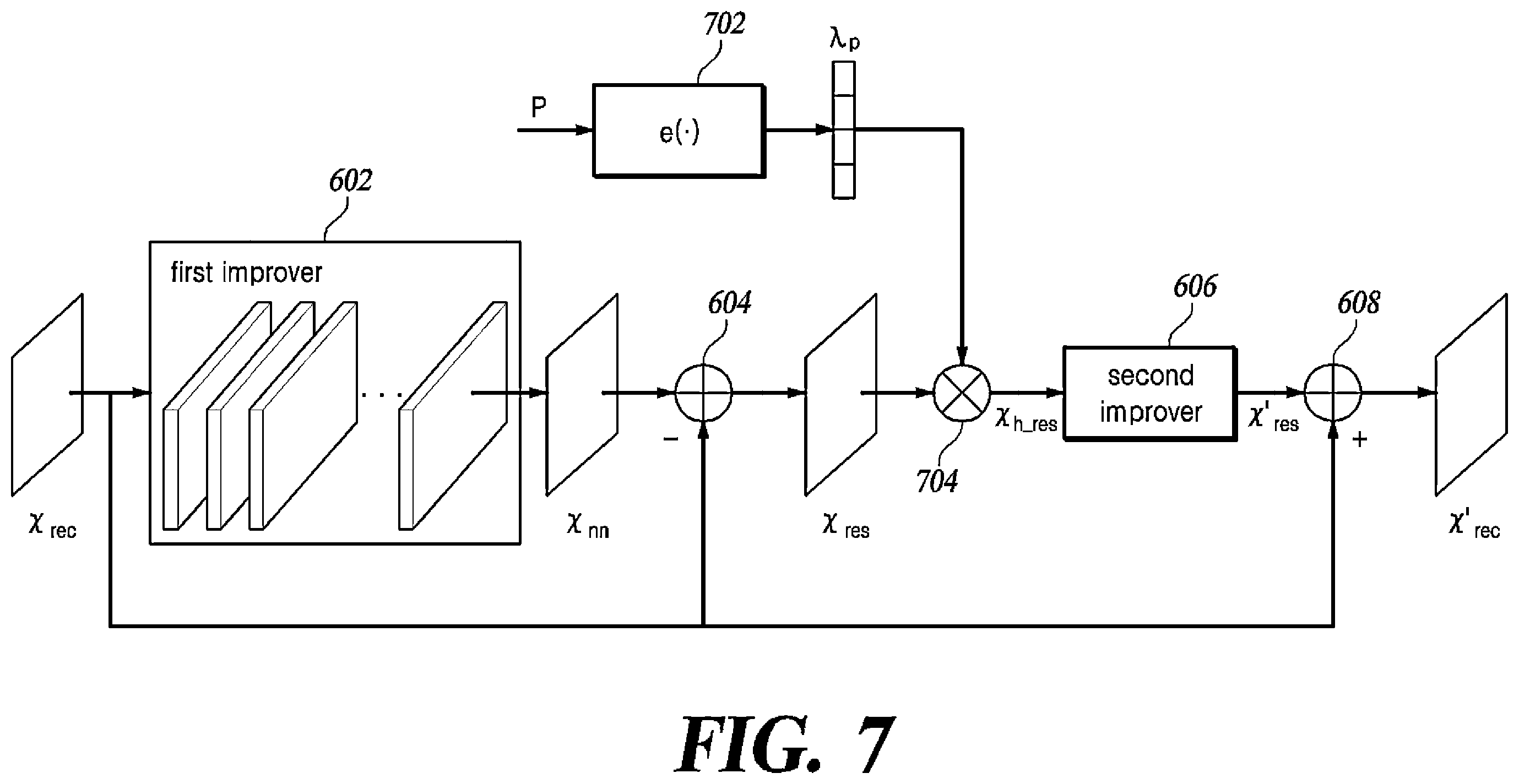 Patent US12581093 Figure 8 – Method and apparatus for video coding using an improved in-loop filter