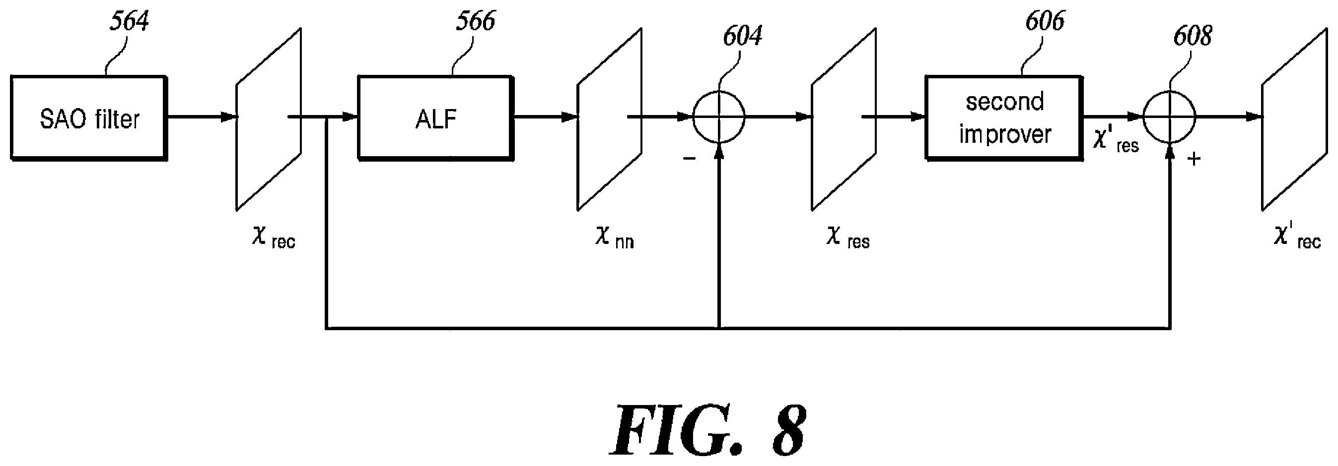Patent US12581093 Figure 9 – Method and apparatus for video coding using an improved in-loop filter