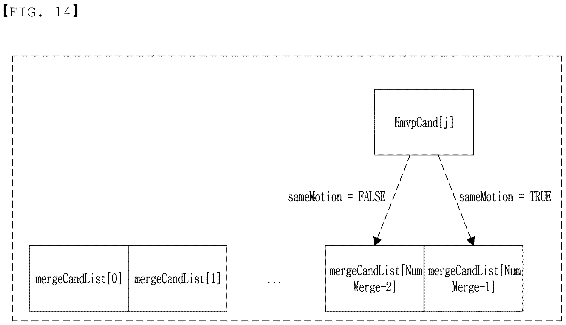 Patent US12581094 Figure 8 – Image signal encoding/decoding method and device therefor
