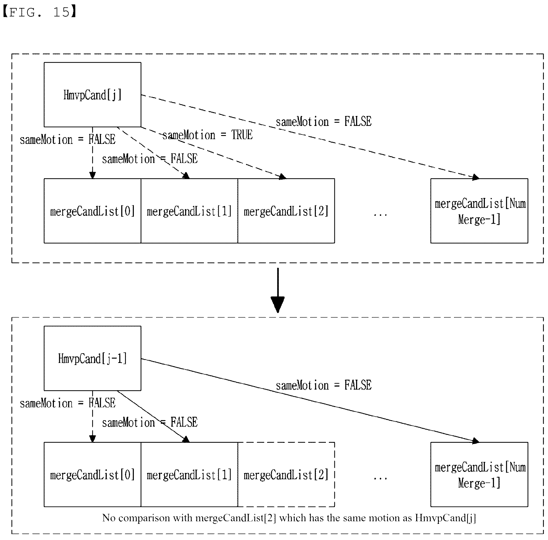 Patent US12581094 Figure 9 – Image signal encoding/decoding method and device therefor