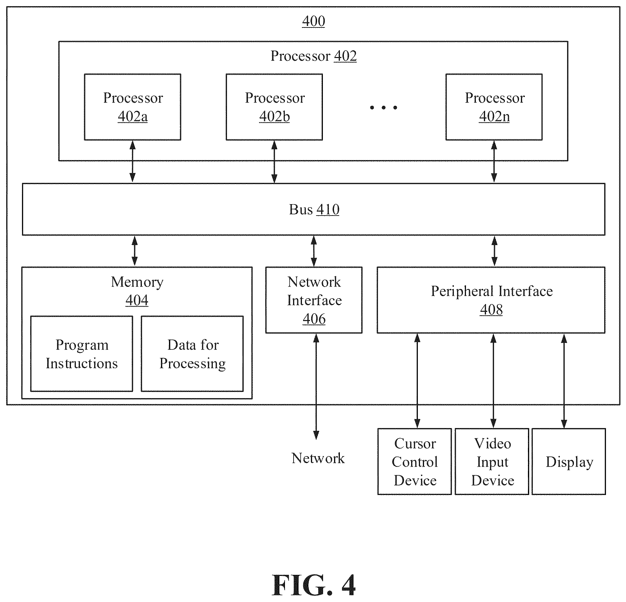 Patent US12581096 Figure 4 – Method and apparatus for encoding or decoding video