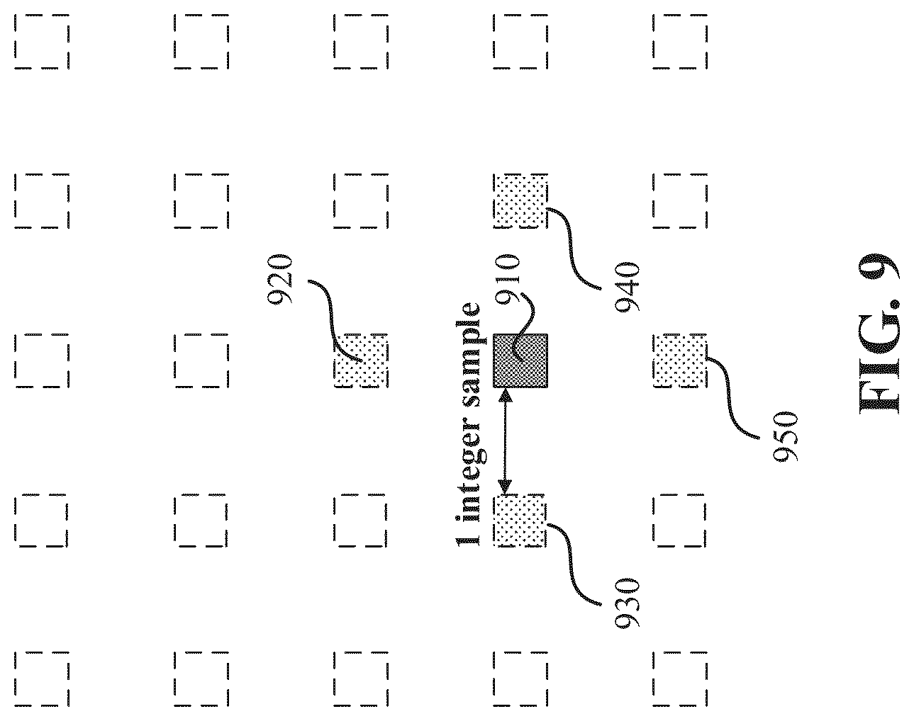 Patent US12581096 Figure 9 – Method and apparatus for encoding or decoding video