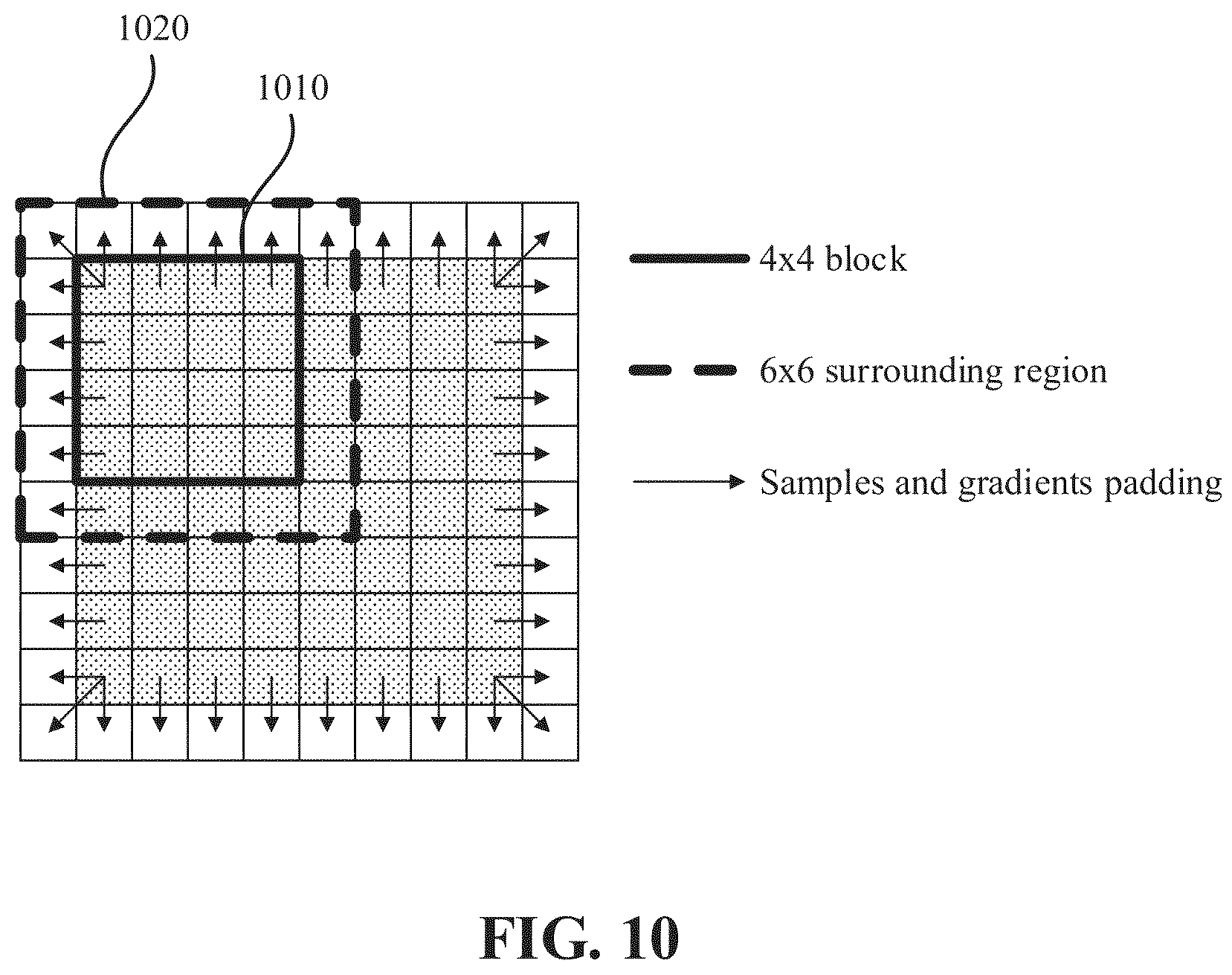 Patent US12581096 Figure 10 – Method and apparatus for encoding or decoding video