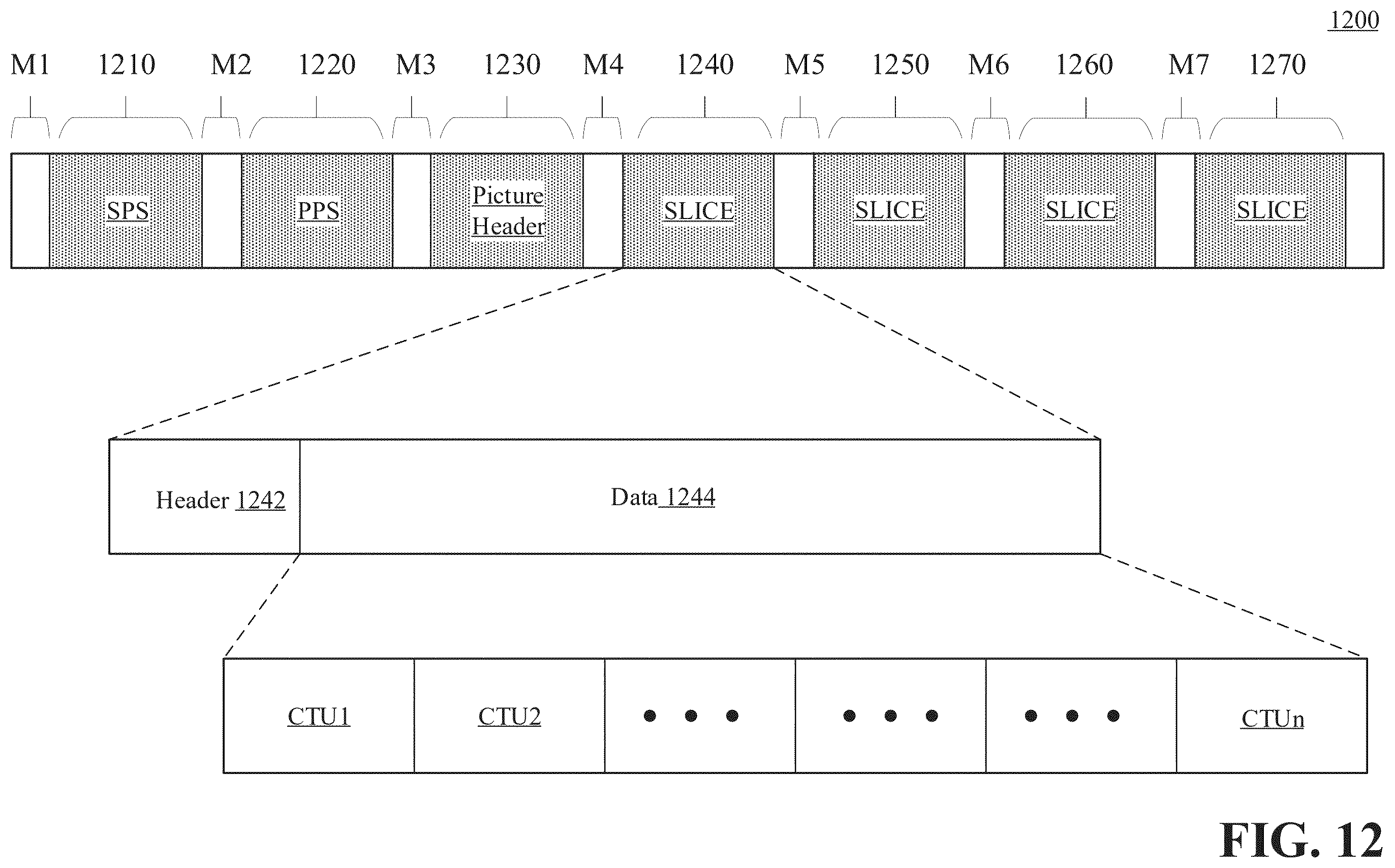 Patent US12581096 Figure 12 – Method and apparatus for encoding or decoding video