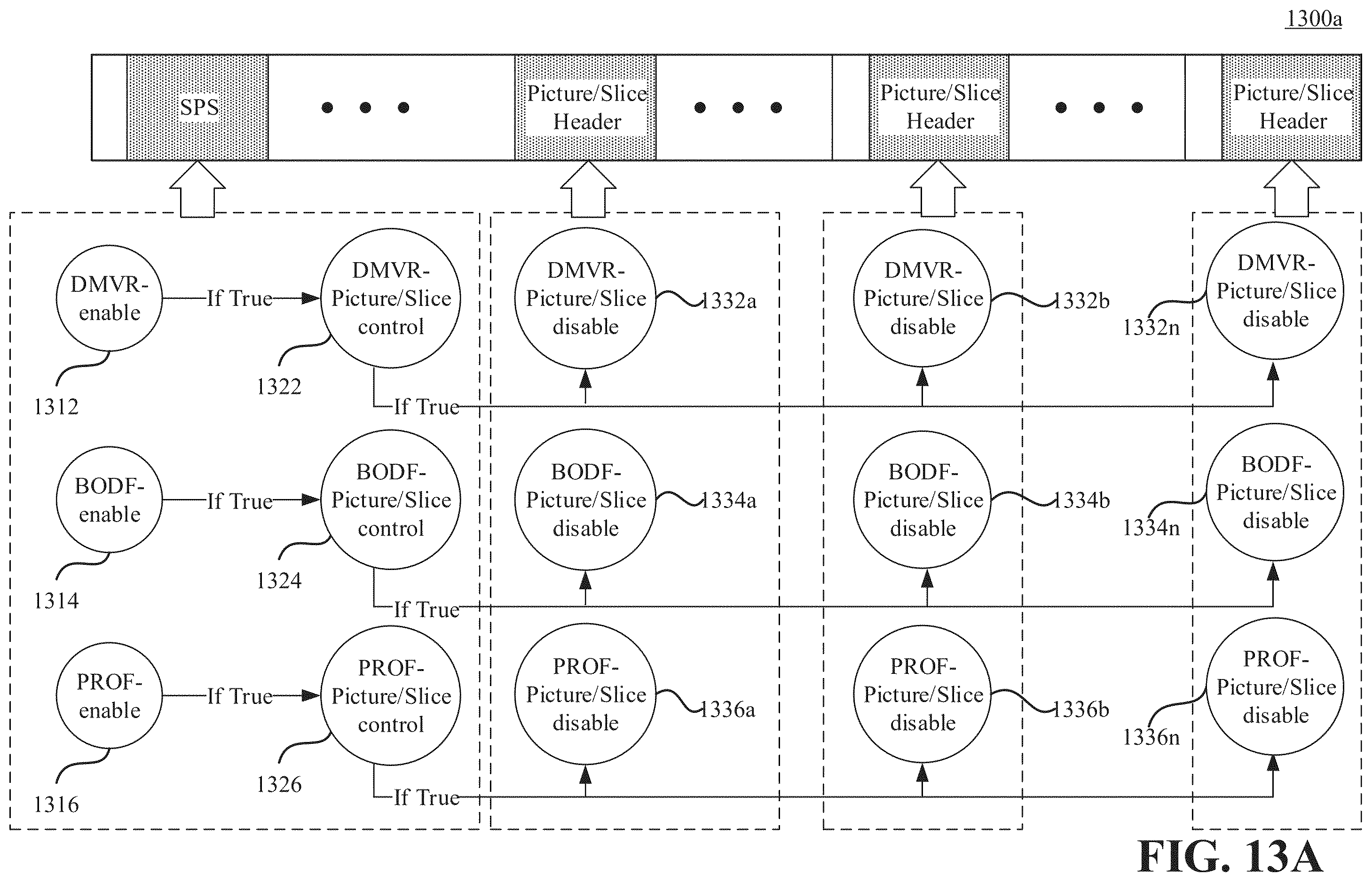 Patent US12581096 Figure 13 – Method and apparatus for encoding or decoding video