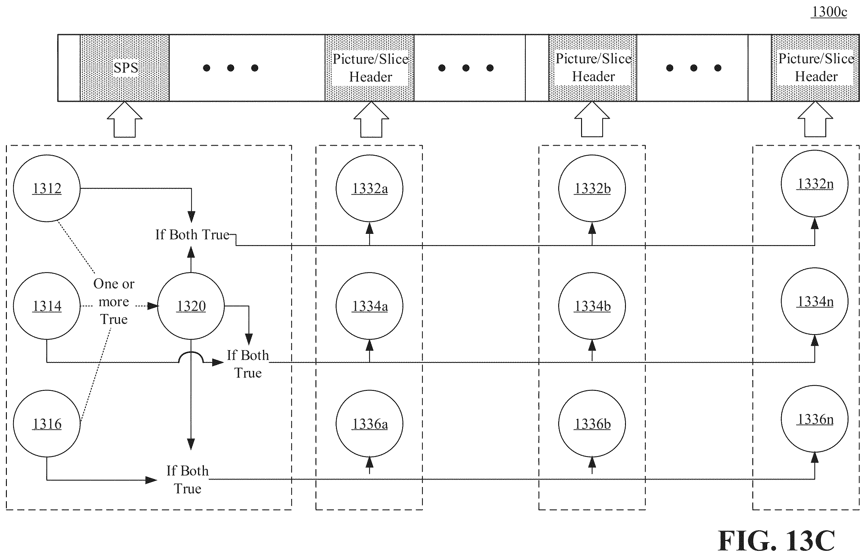 Patent US12581096 Figure 15 – Method and apparatus for encoding or decoding video