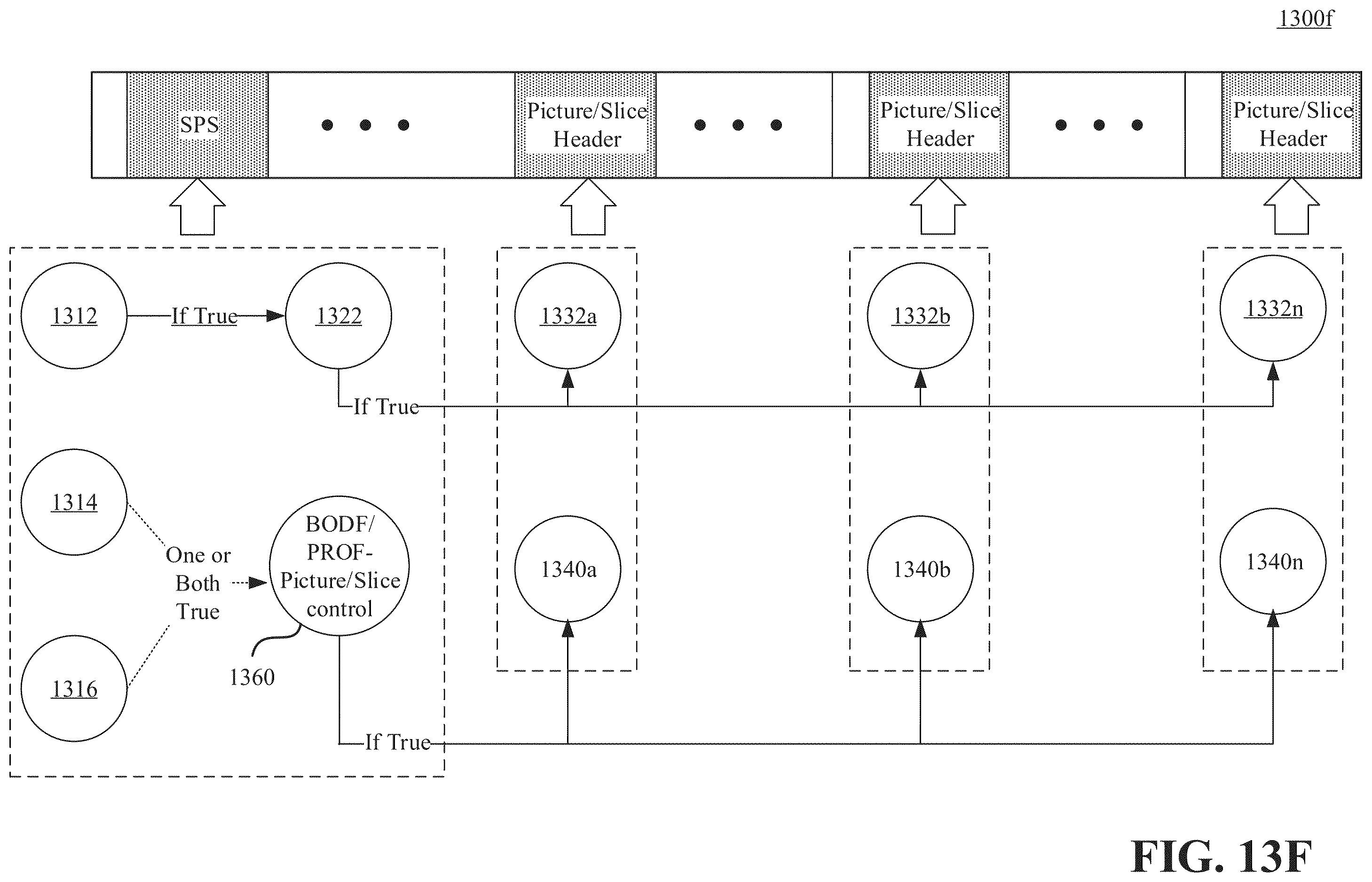 Patent US12581096 Figure 18 – Method and apparatus for encoding or decoding video