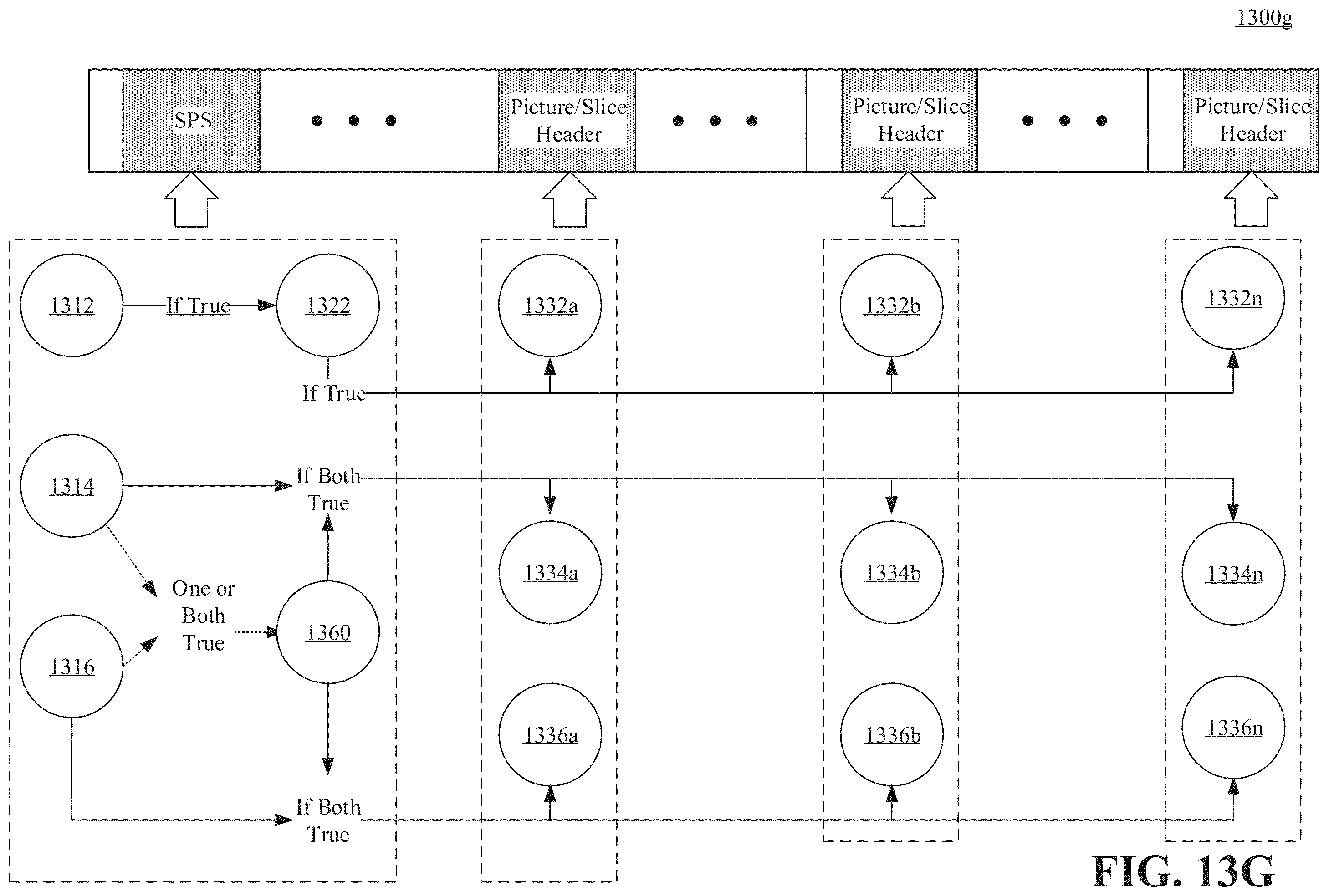 Patent US12581096 Figure 19 – Method and apparatus for encoding or decoding video