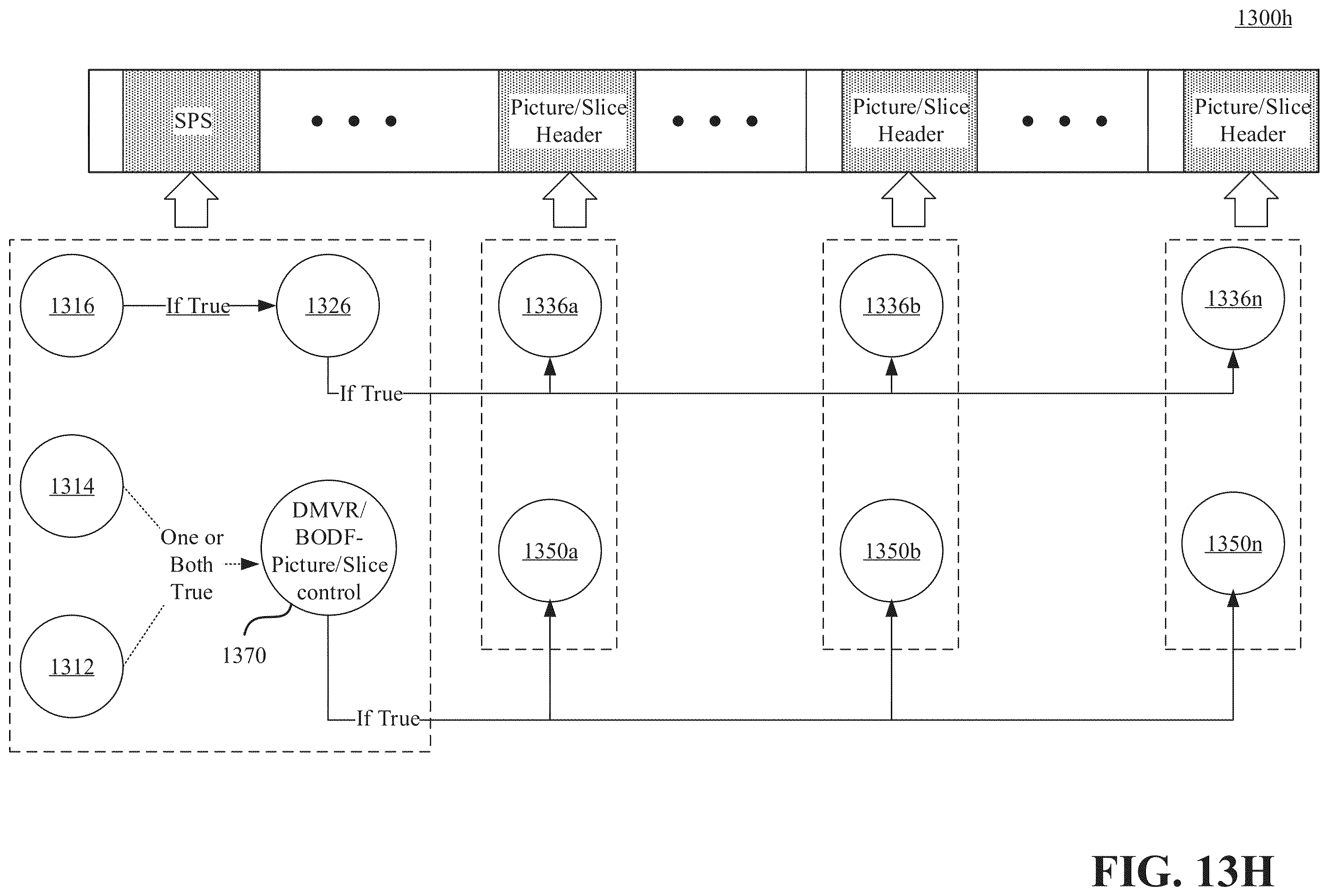 Patent US12581096 Figure 20 – Method and apparatus for encoding or decoding video