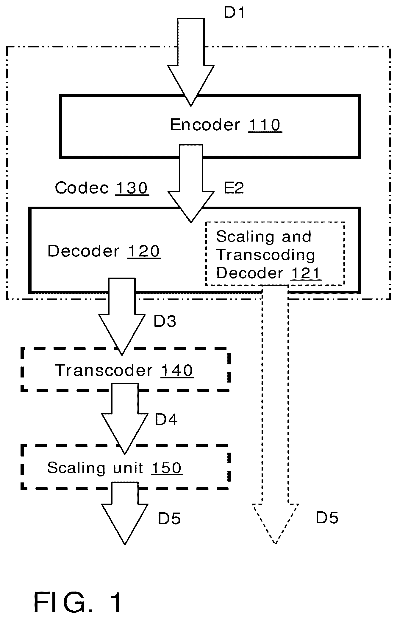 Patent US12581097 Figure 1 – Encoder, decoder and method employing palette compression