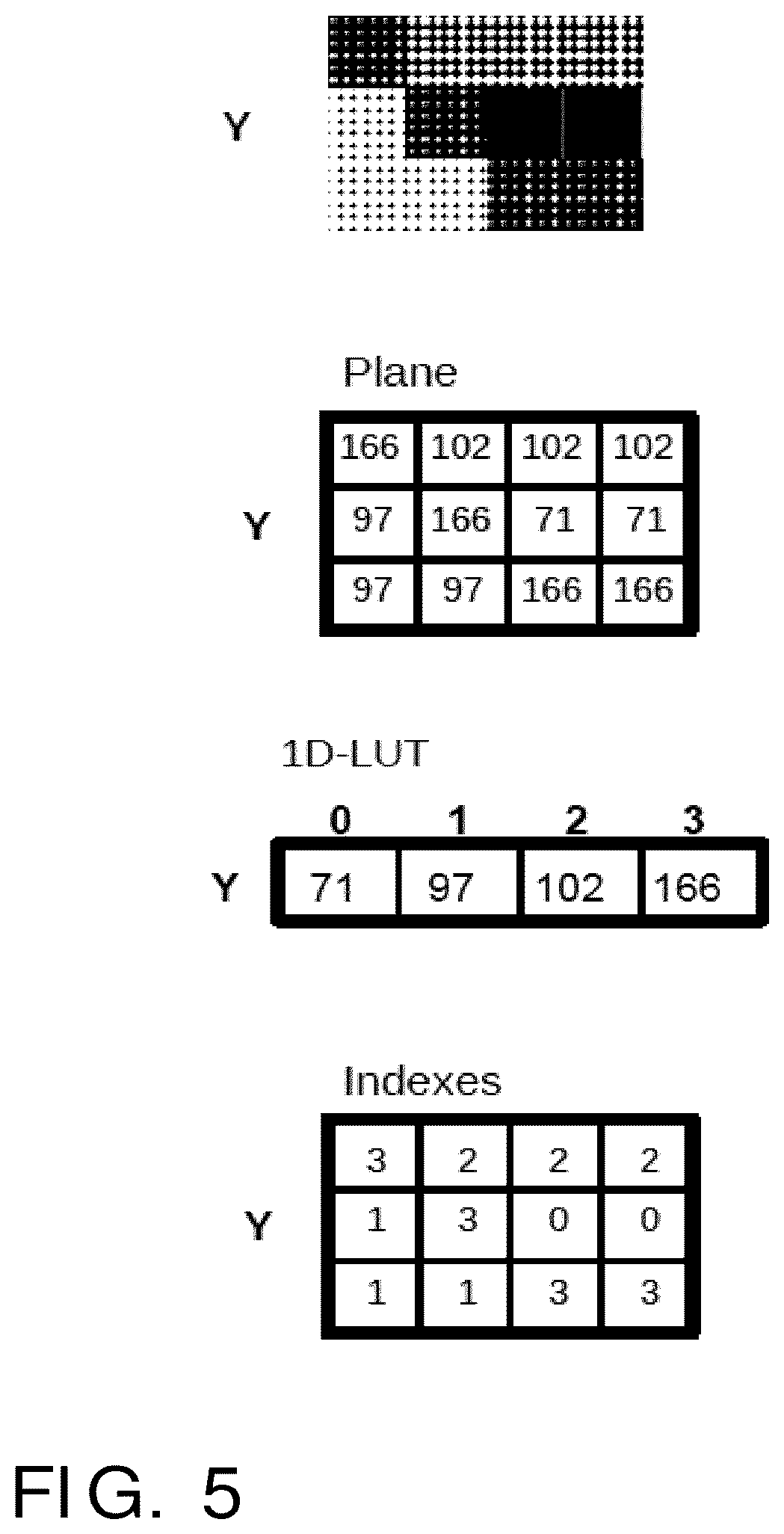 Patent US12581097 Figure 6 – Encoder, decoder and method employing palette compression