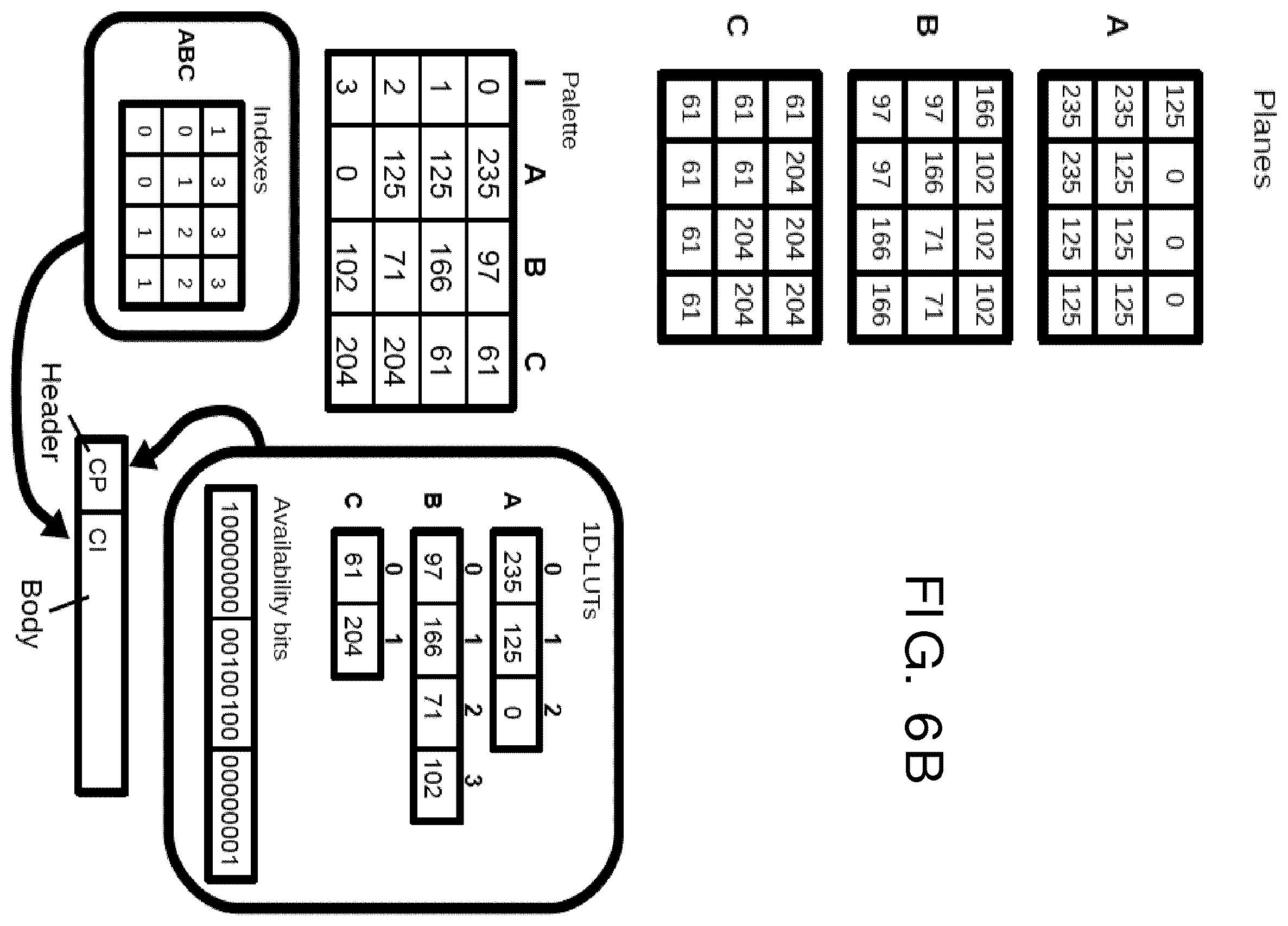 Patent US12581097 Figure 8 – Encoder, decoder and method employing palette compression