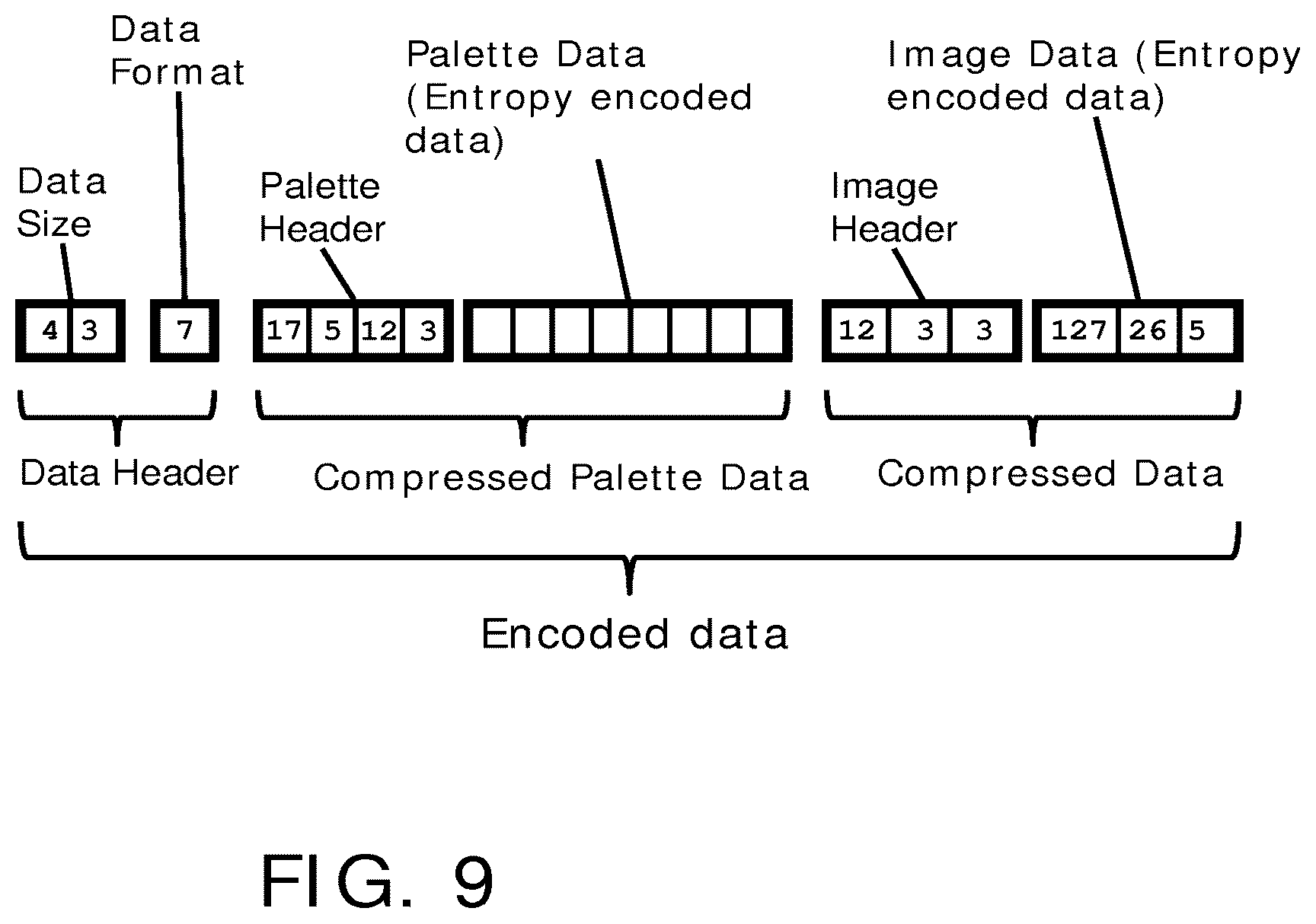 Patent US12581097 Figure 12 – Encoder, decoder and method employing palette compression