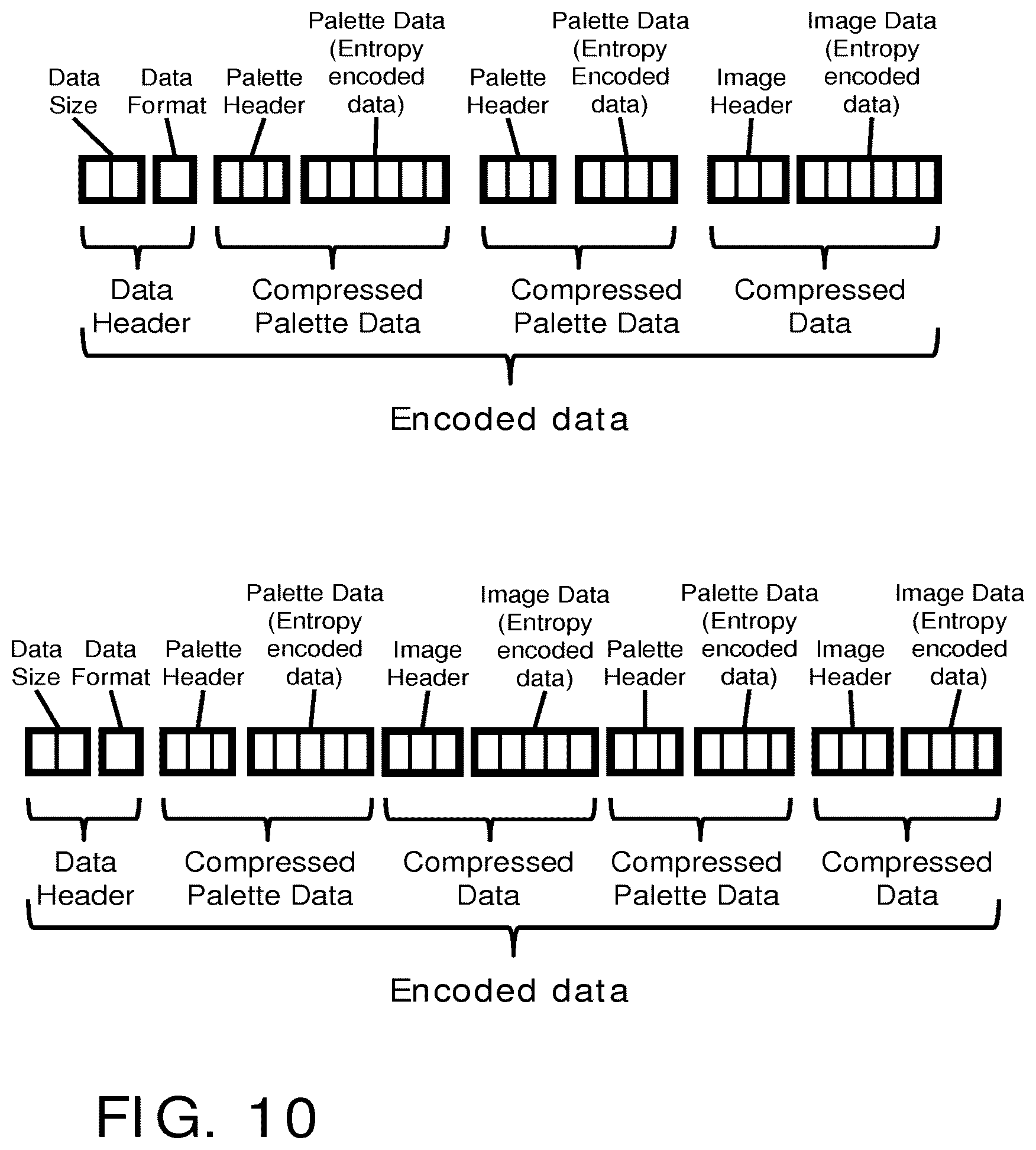 Patent US12581097 Figure 13 – Encoder, decoder and method employing palette compression