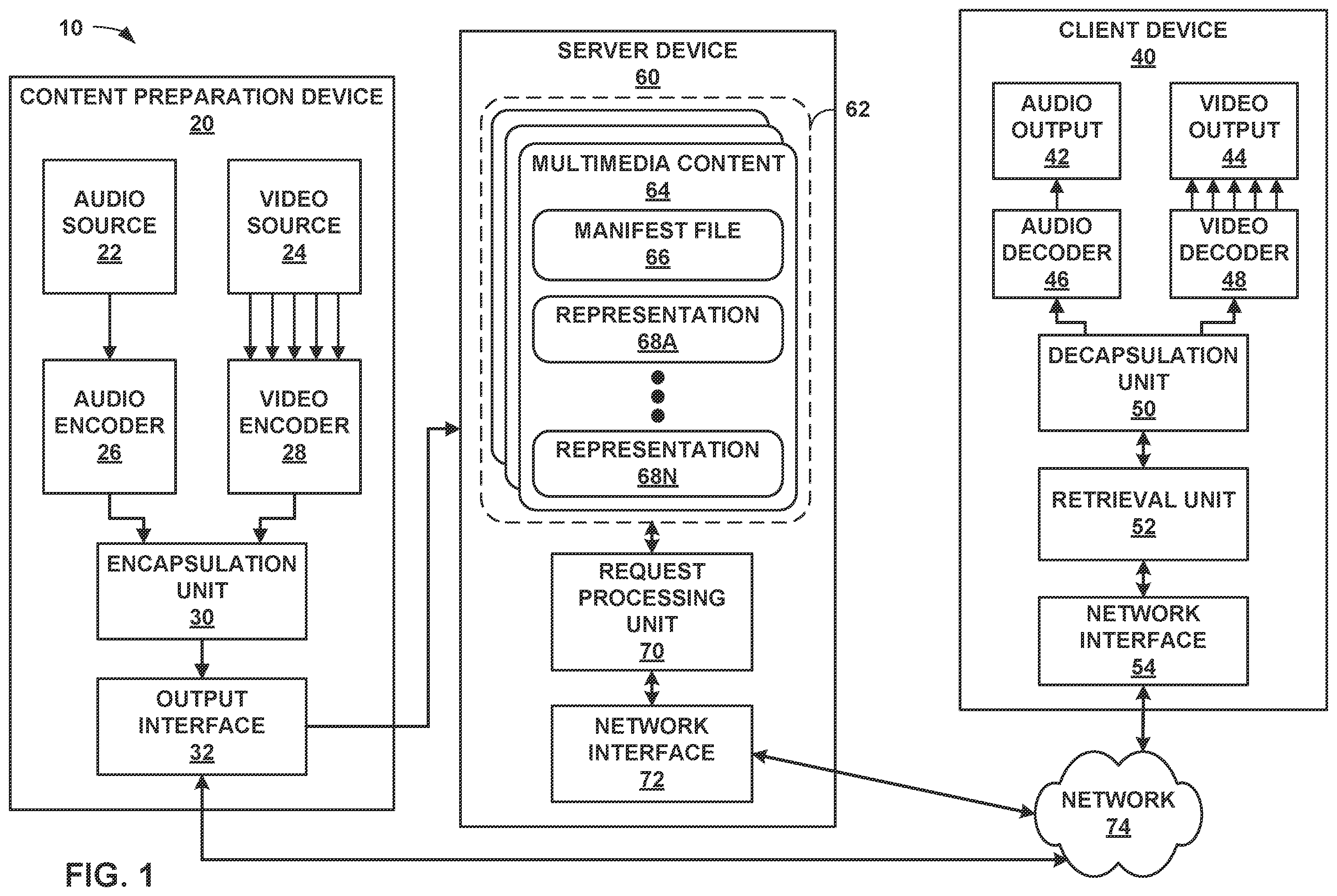 Patent US12581098 Figure 1 – Transporting HEIF-formatted images over real-time transport protocol